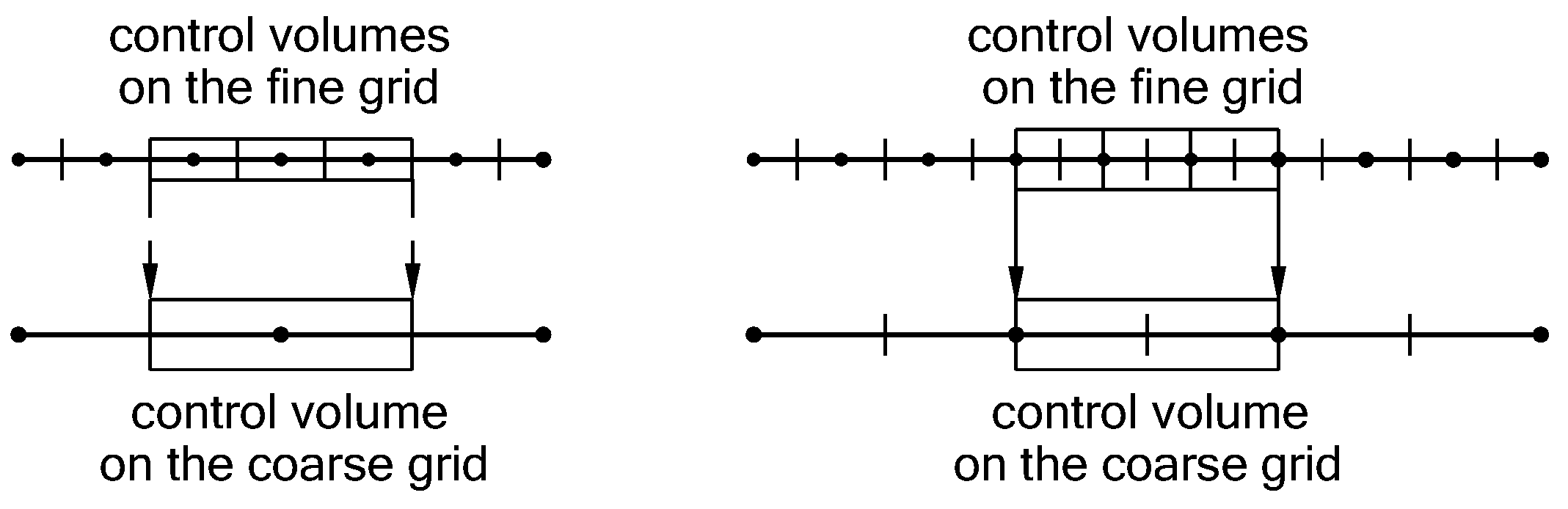 Mathematics 13 02919 g006