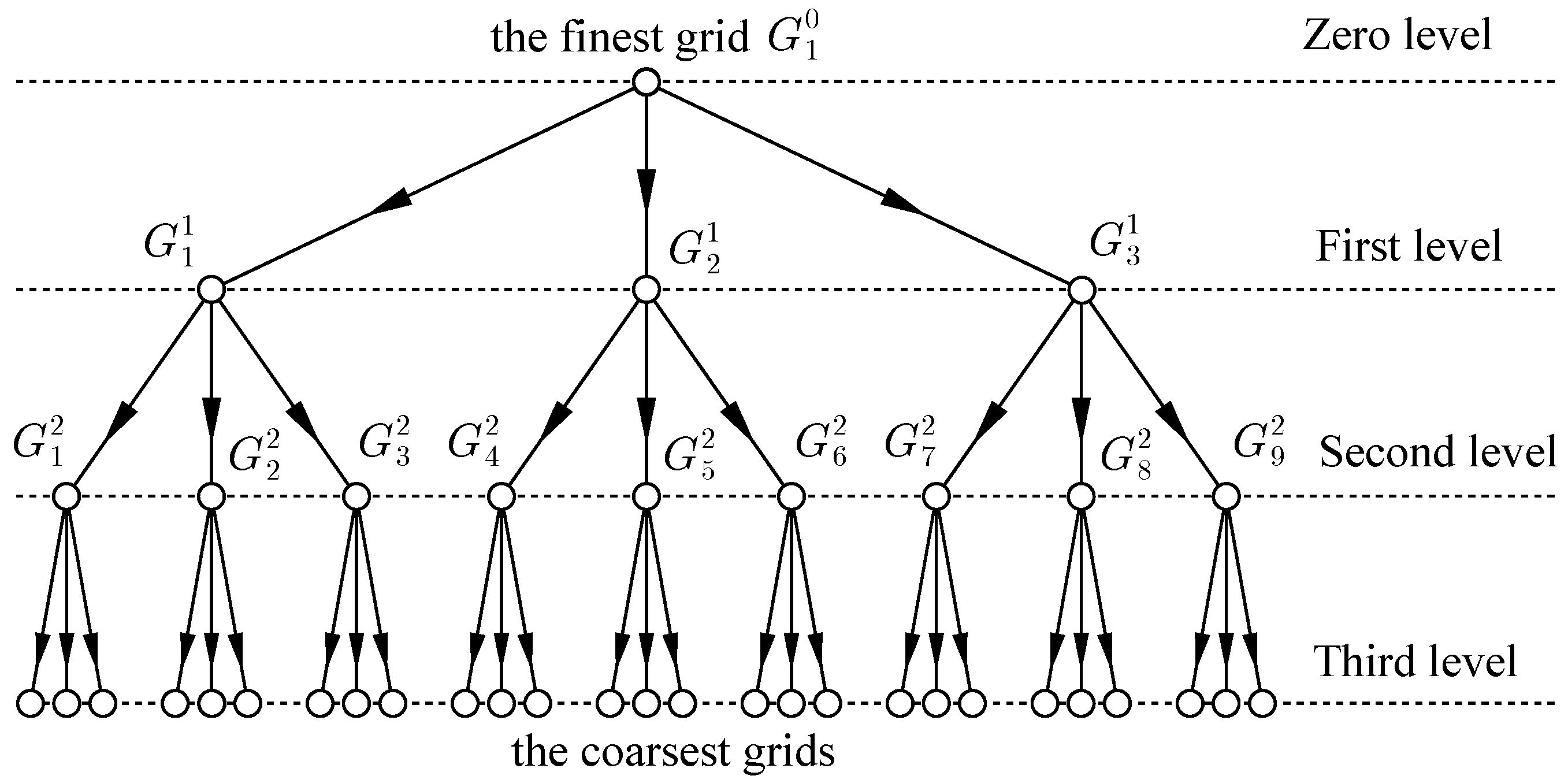 Mathematics 13 02919 g007
