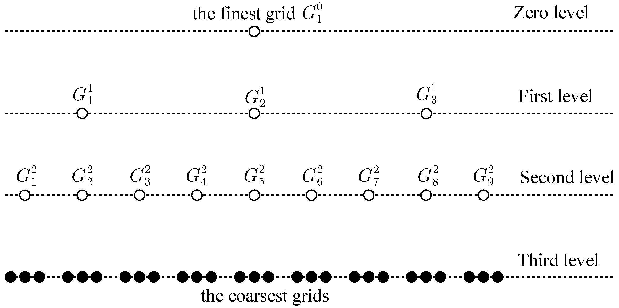 Mathematics 13 02919 g008