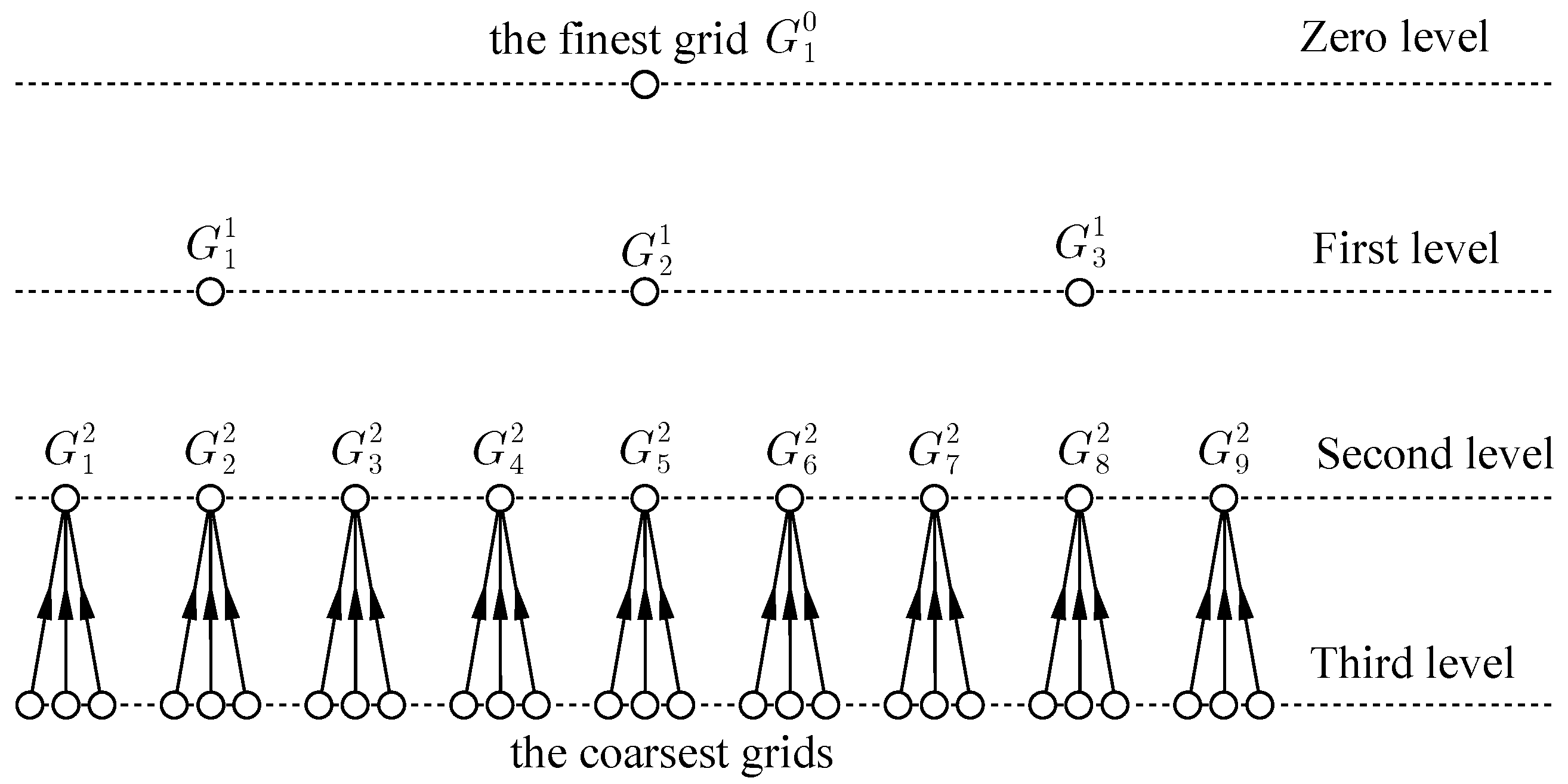 Mathematics 13 02919 g009