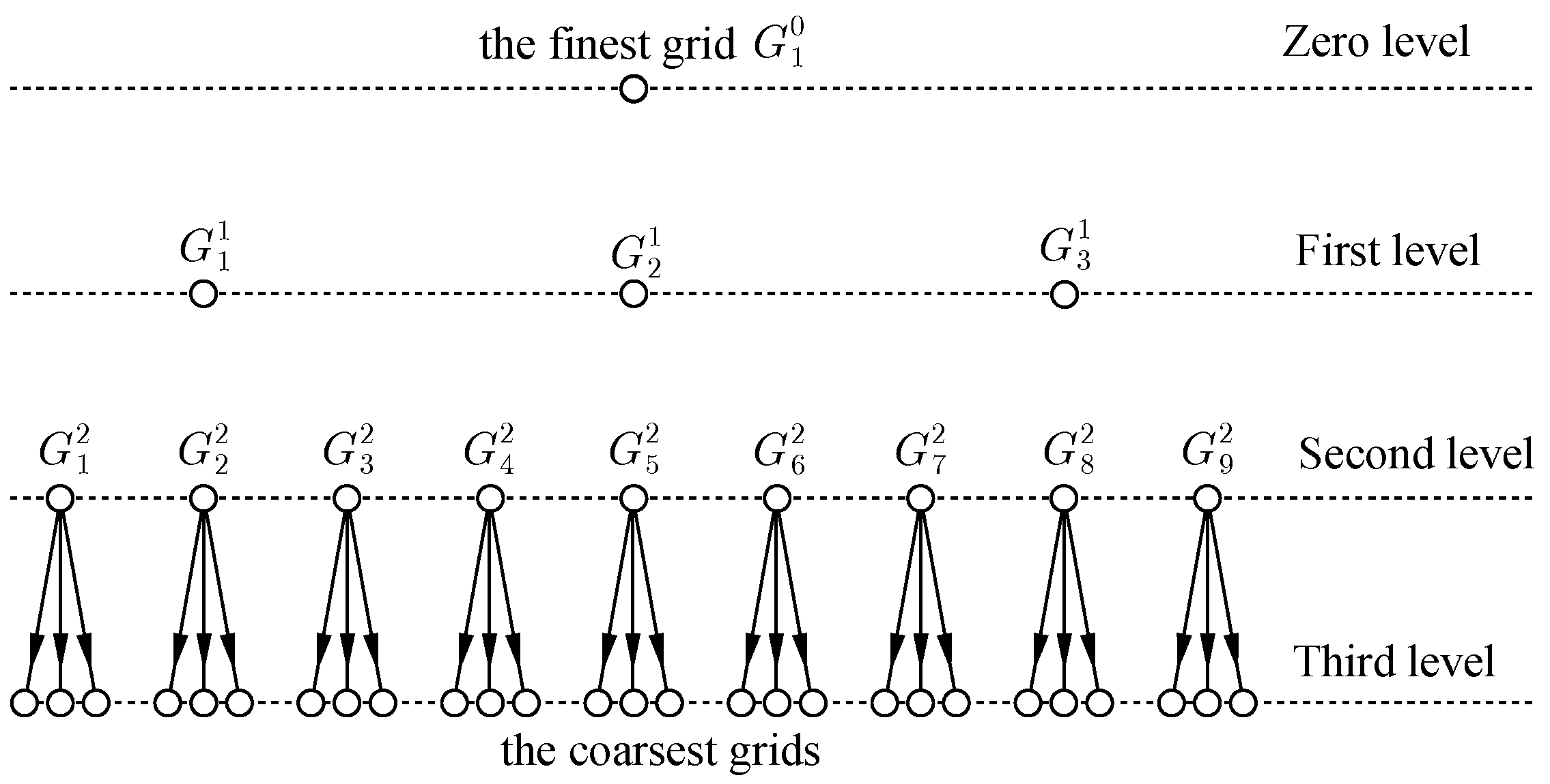 Mathematics 13 02919 g011