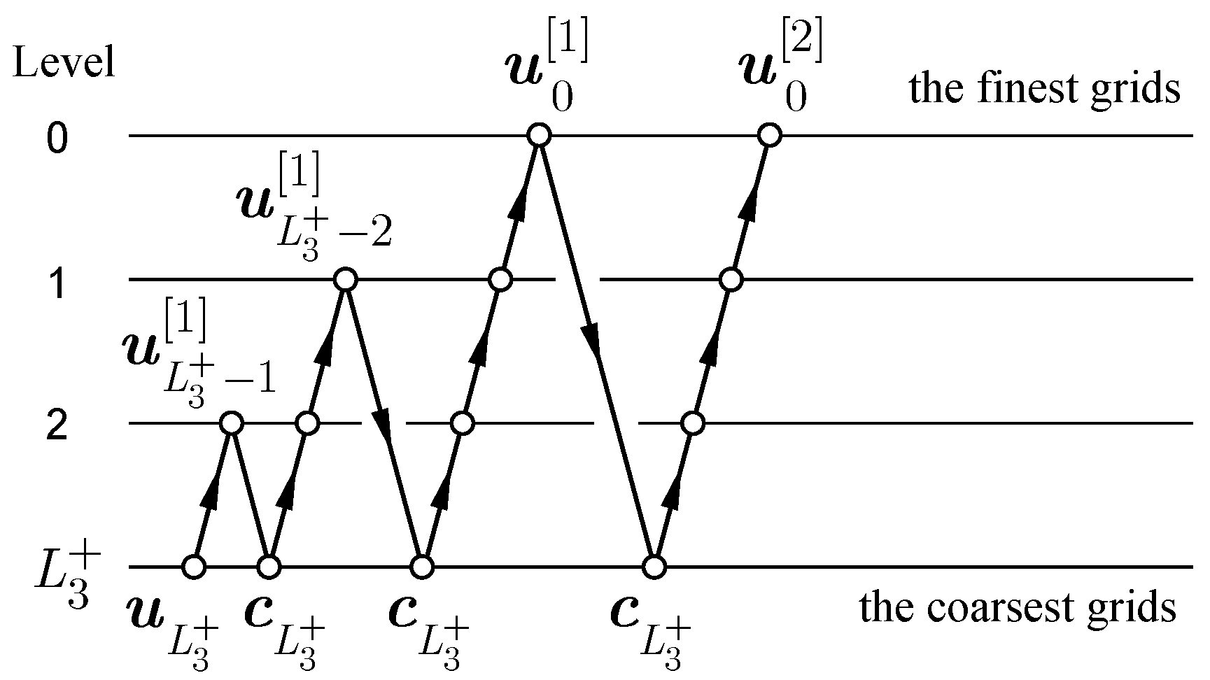 Mathematics 13 02919 g012