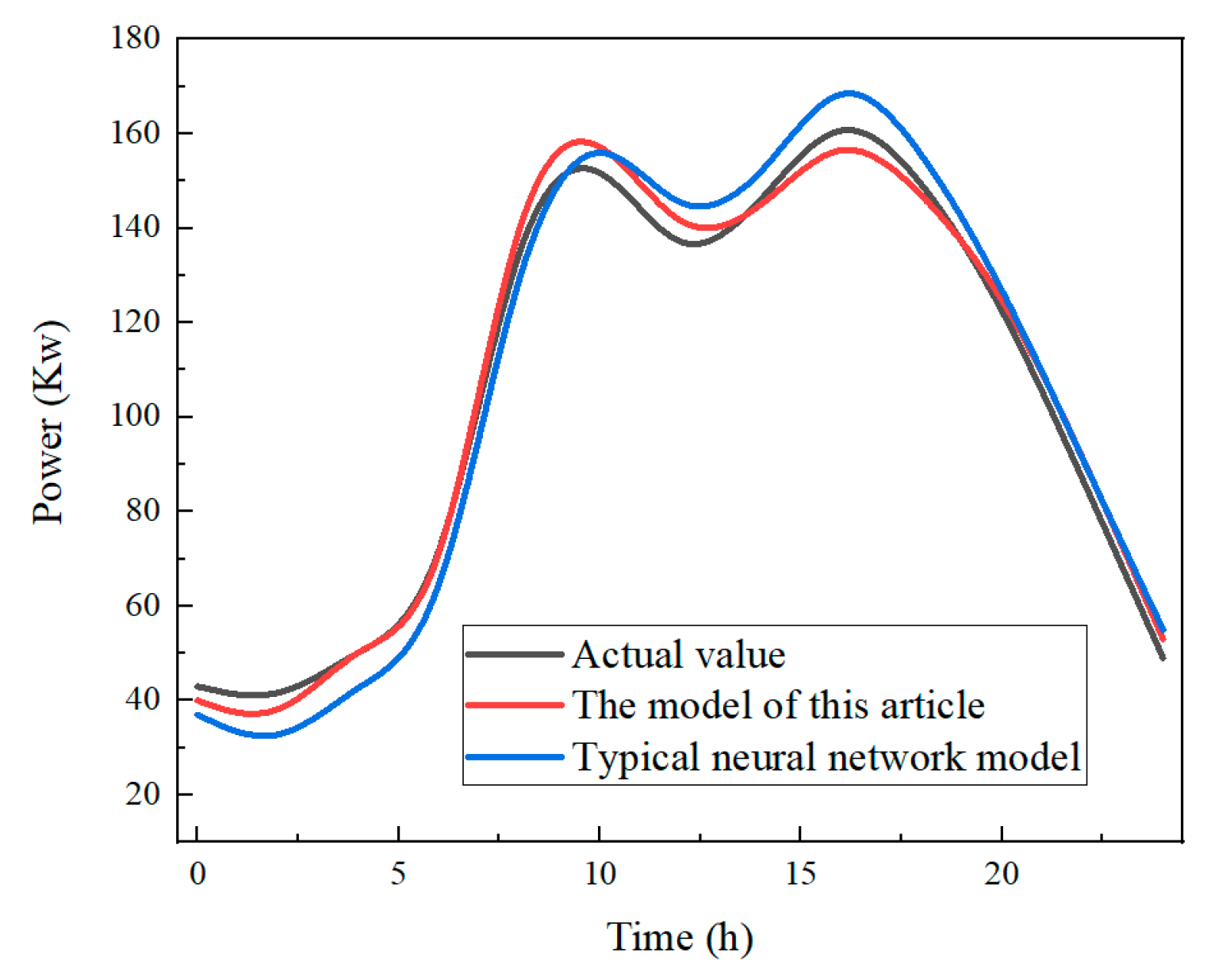 Mathematics 13 02924 g008 Mathematics 13 02924 g008