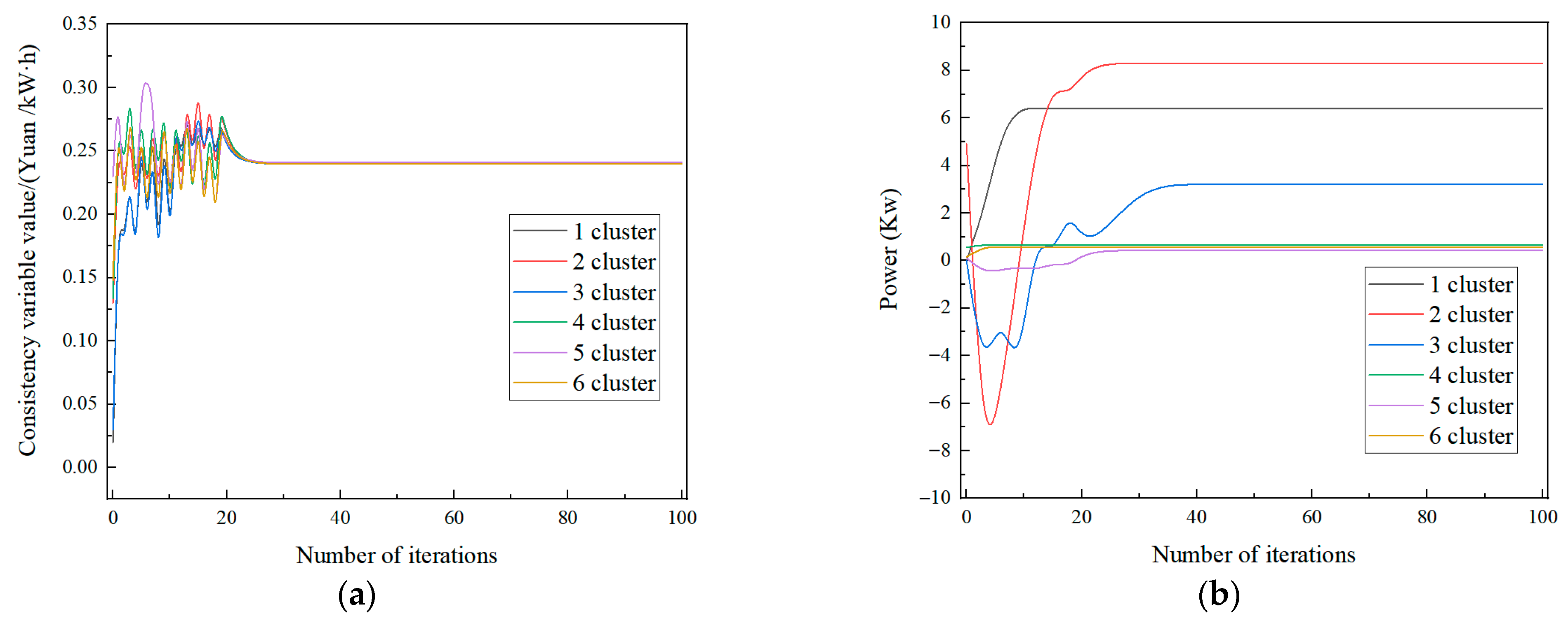 Mathematics 13 02924 g010 Mathematics 13 02924 g010