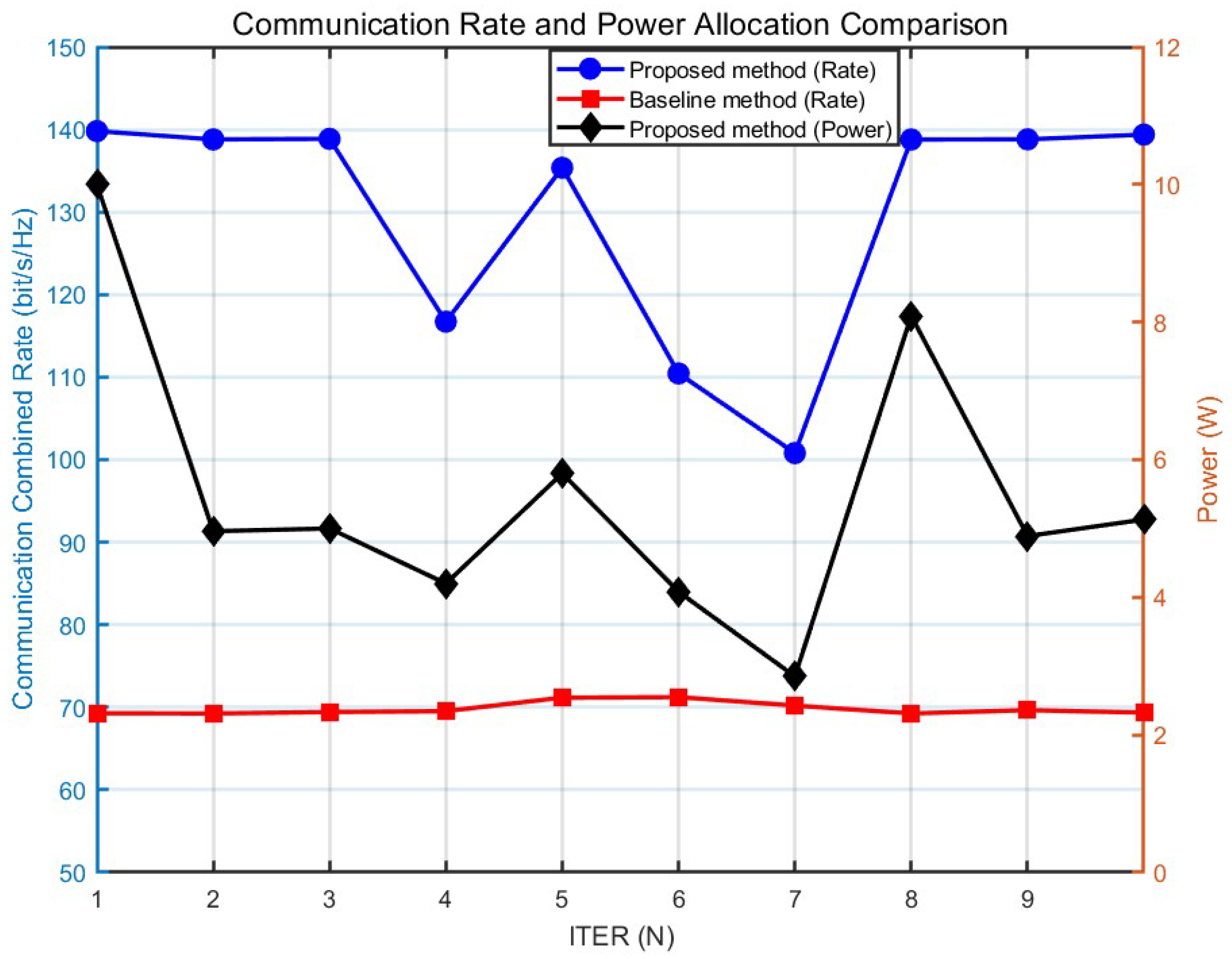 Mathematics 13 02927 g004