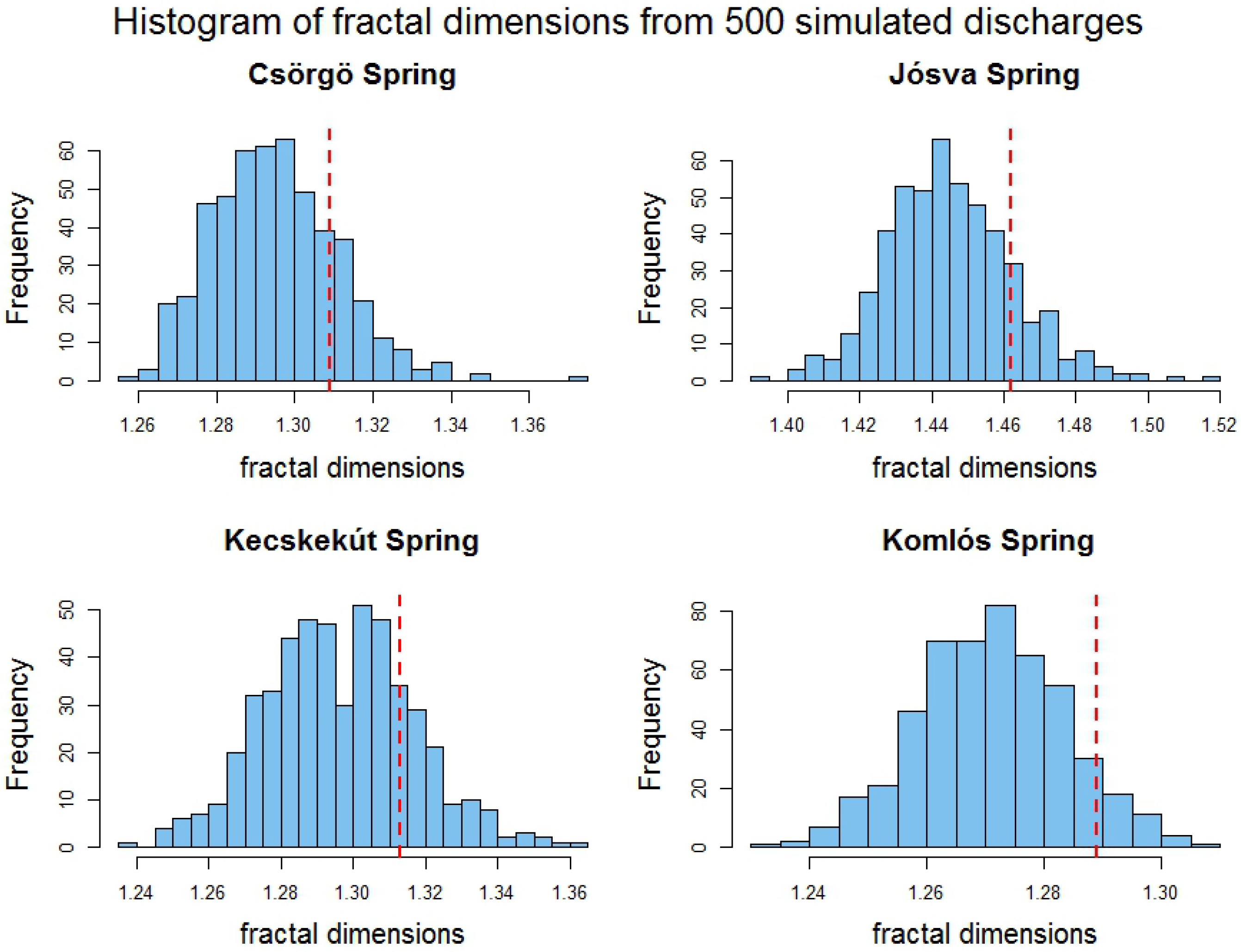 Mathematics 13 02928 g003