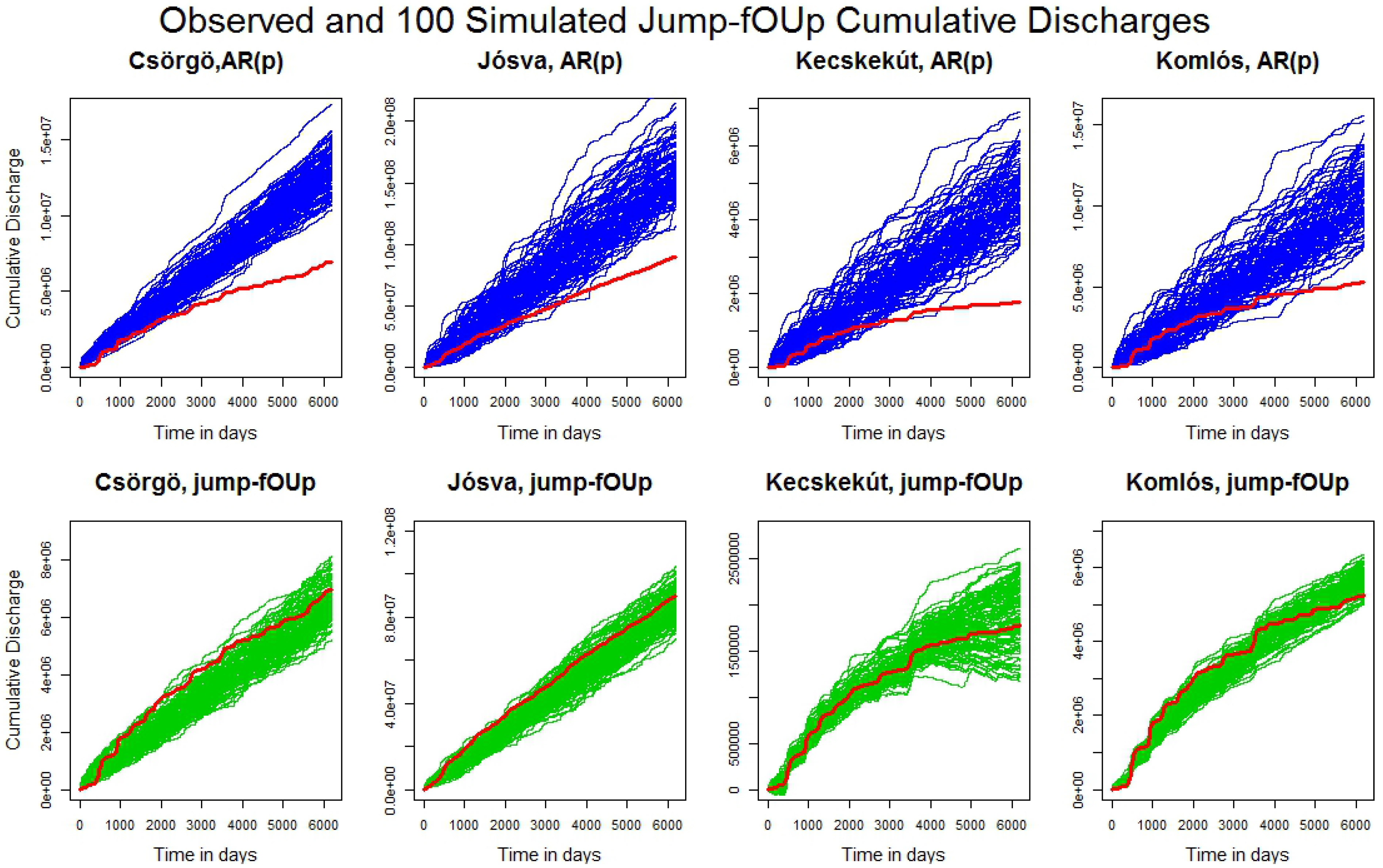 Mathematics 13 02928 g004