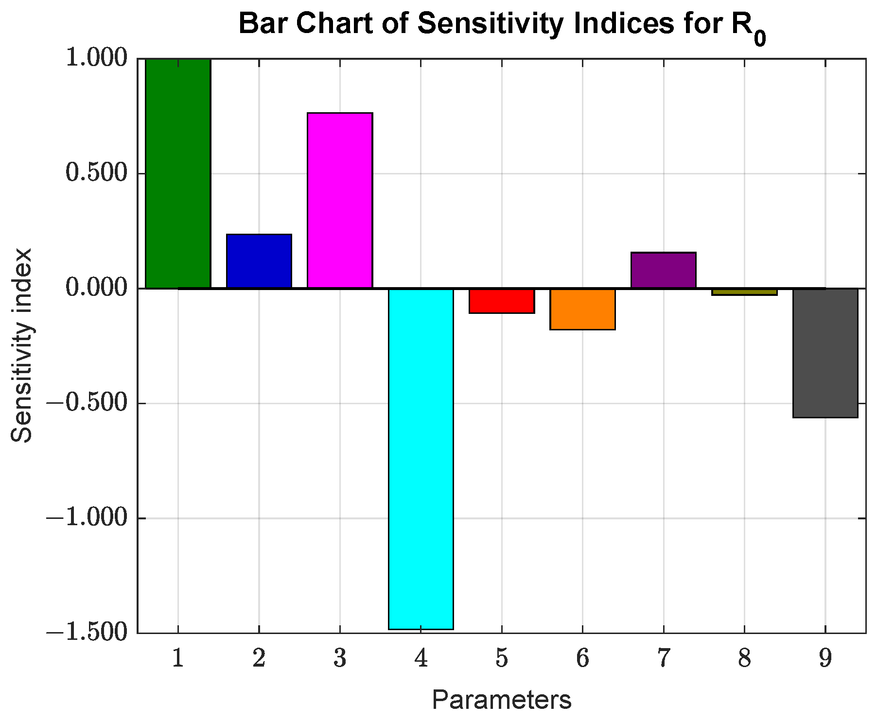 Mathematics 13 02929 g002
