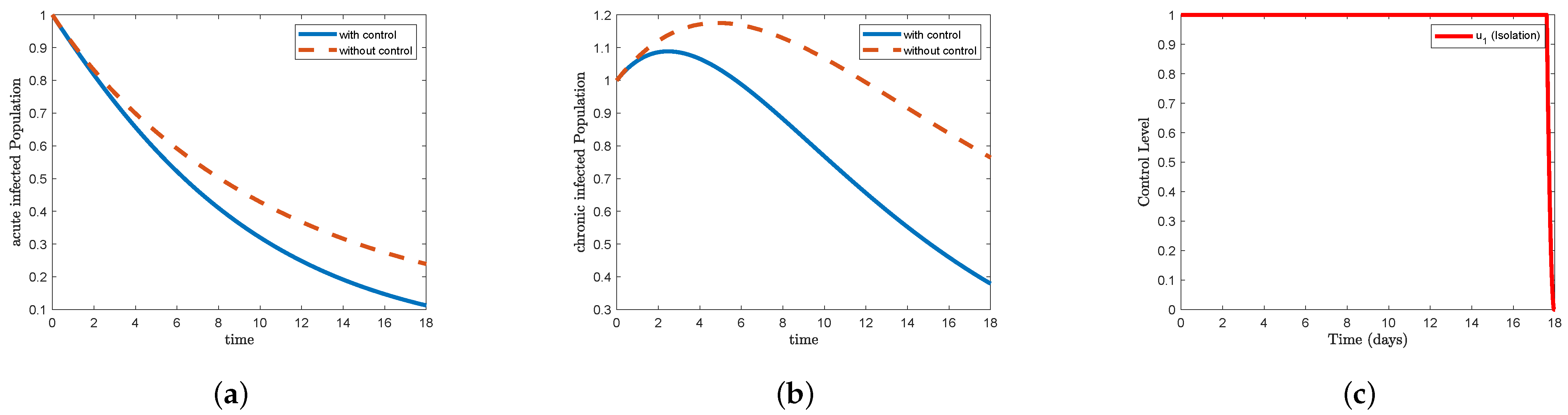 Mathematics 13 02929 g004