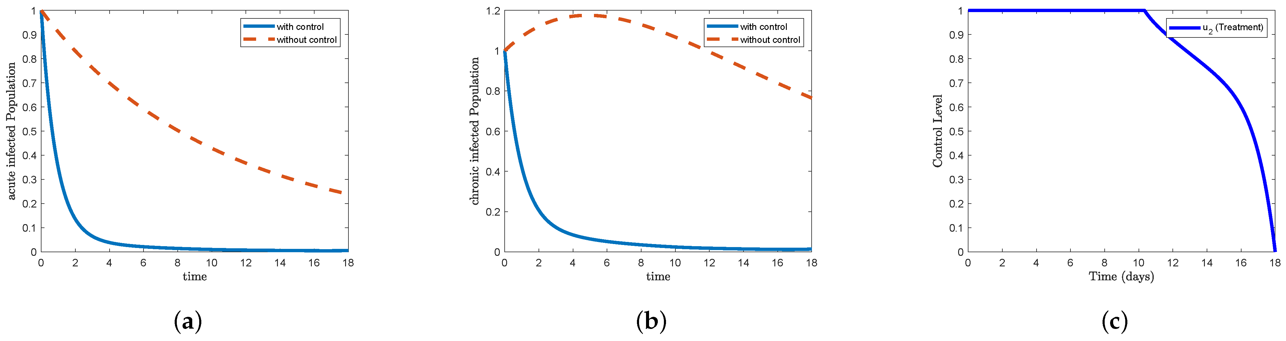 Mathematics 13 02929 g005