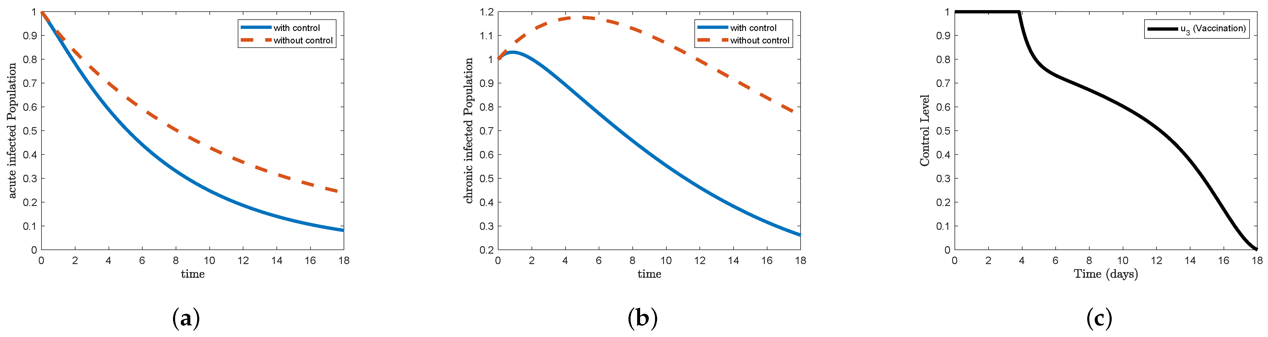 Mathematics 13 02929 g006