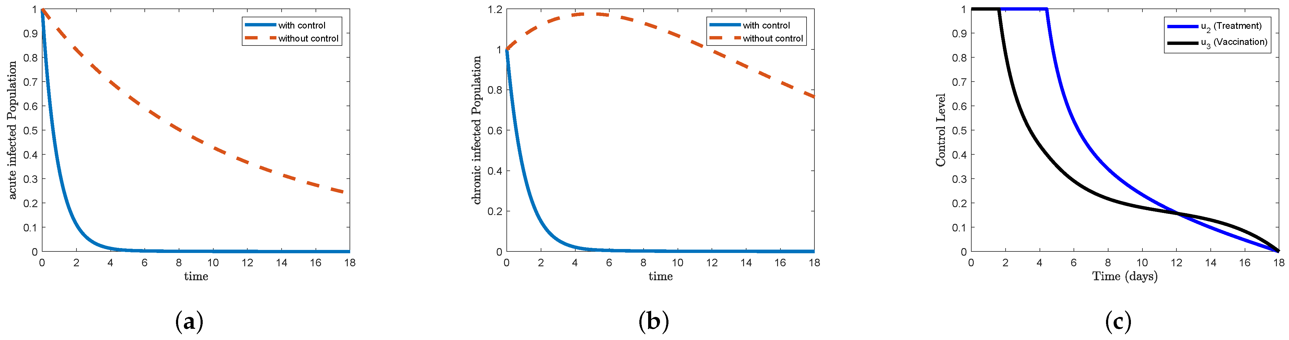 Mathematics 13 02929 g007