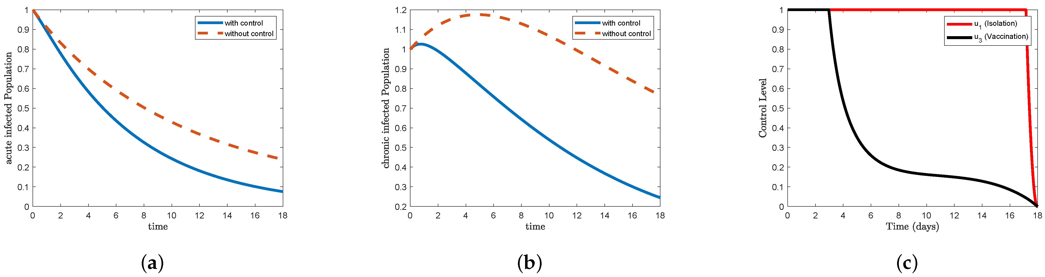 Mathematics 13 02929 g008