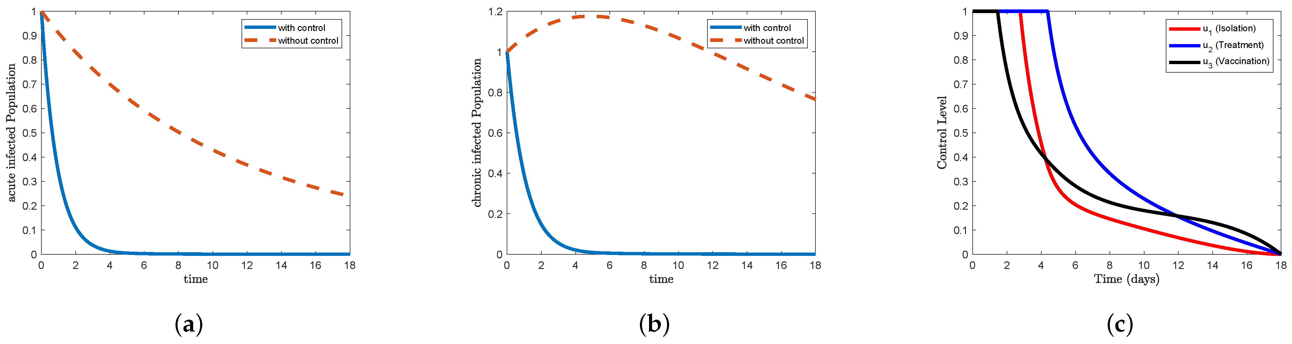 Mathematics 13 02929 g010