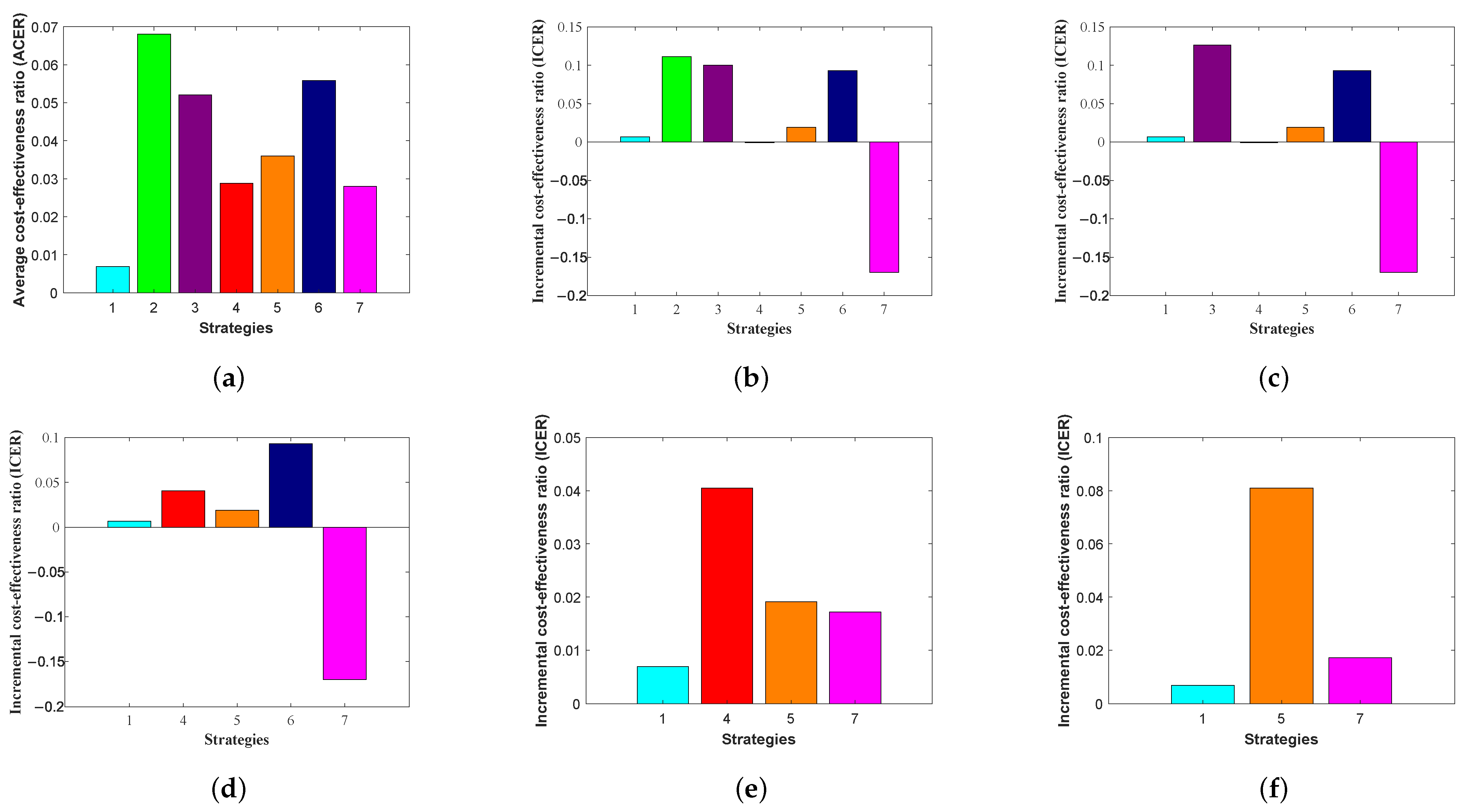 Mathematics 13 02929 g012a