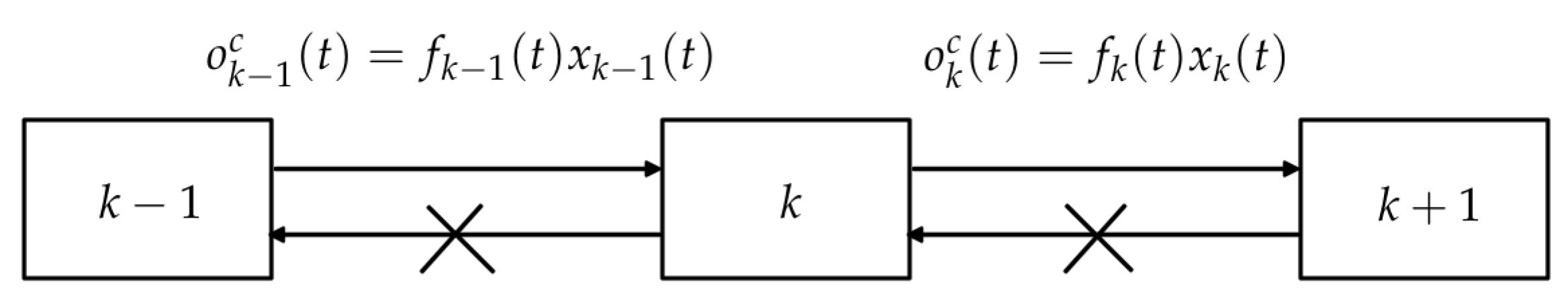 Mathematics 13 02930 g002 Mathematics 13 02930 g002