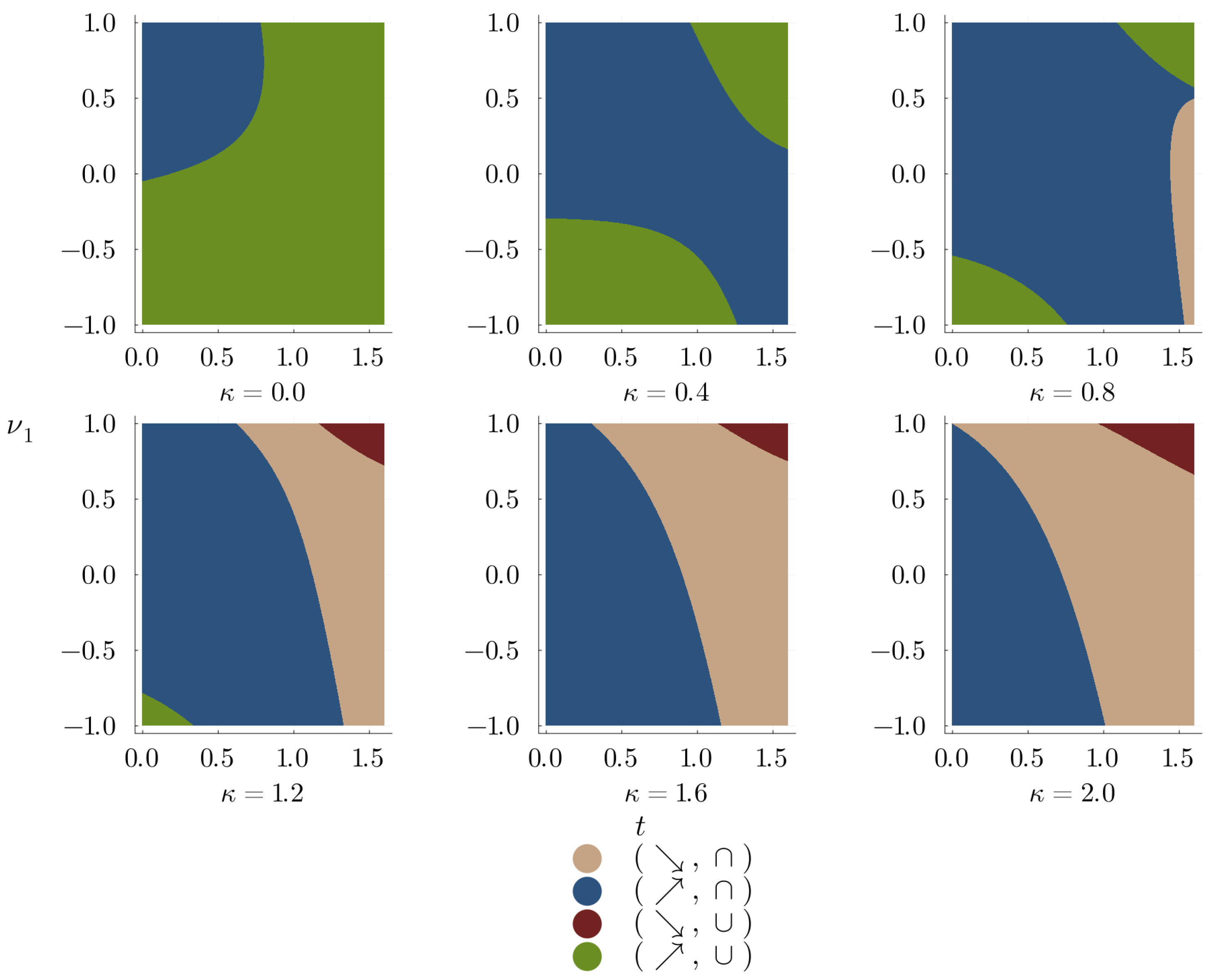 Mathematics 13 02930 g009 Mathematics 13 02930 g009