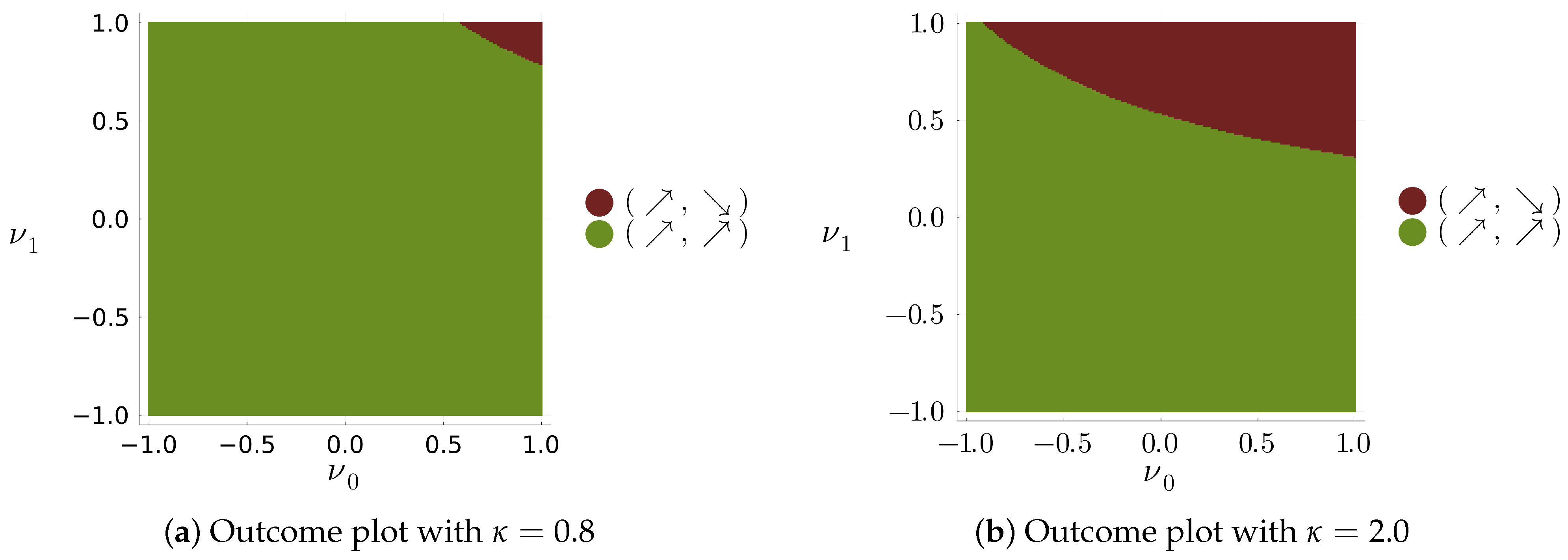 Mathematics 13 02930 g011 Mathematics 13 02930 g011