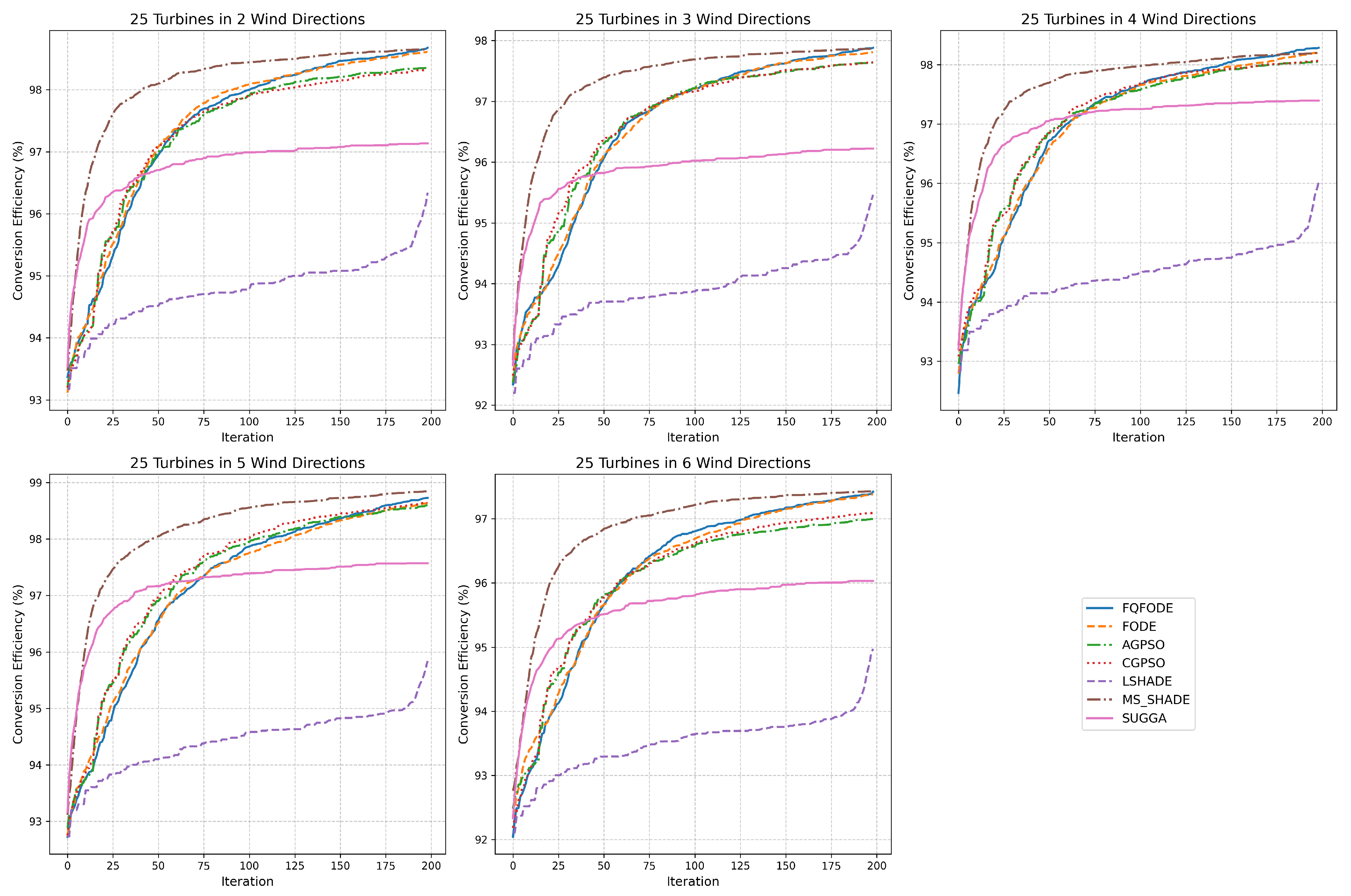 Mathematics 13 02935 g004