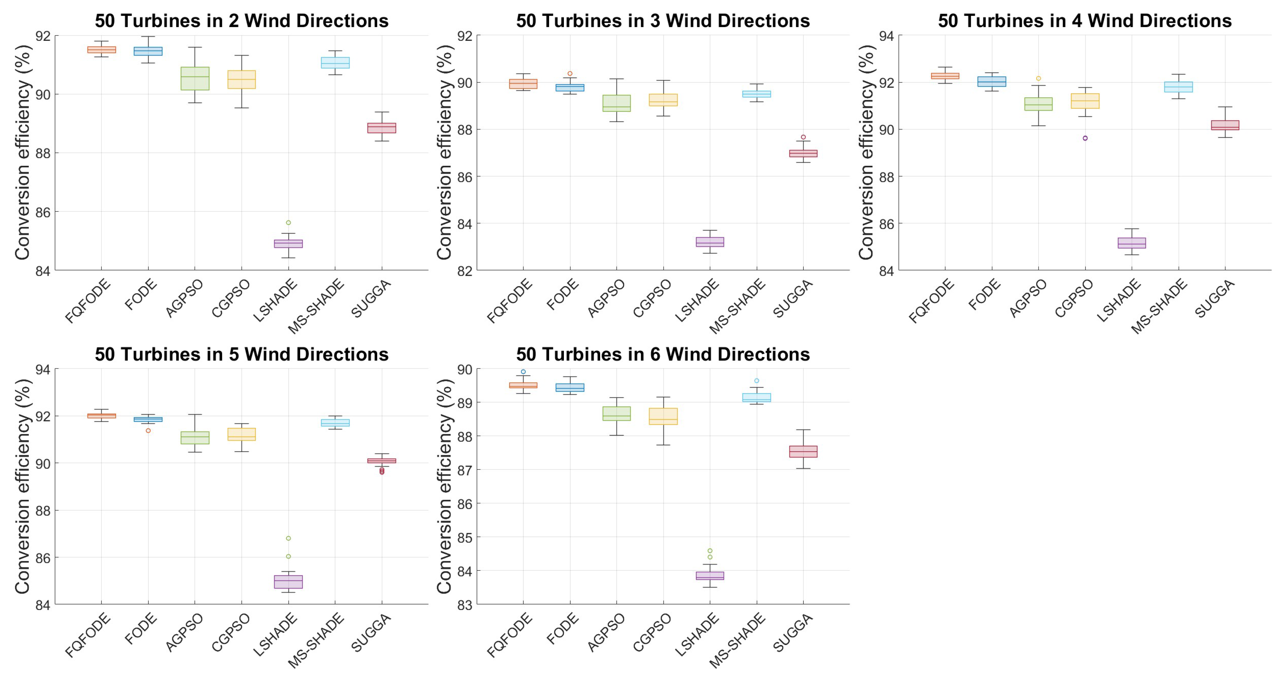 Mathematics 13 02935 g008