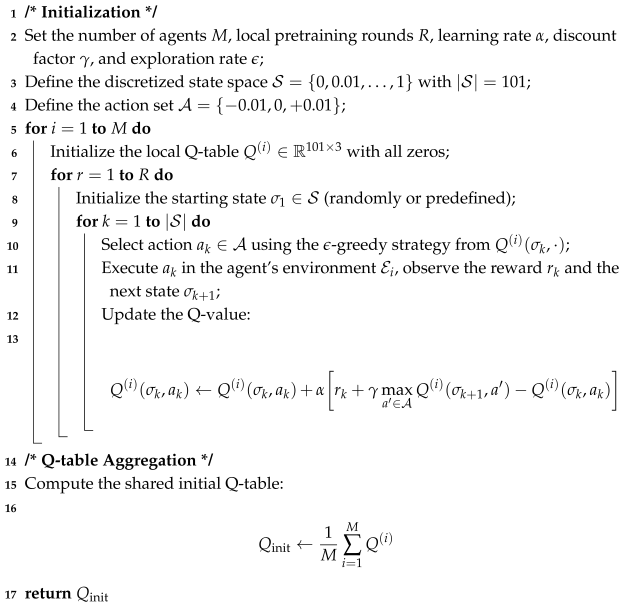 Mathematics 13 02935 i002