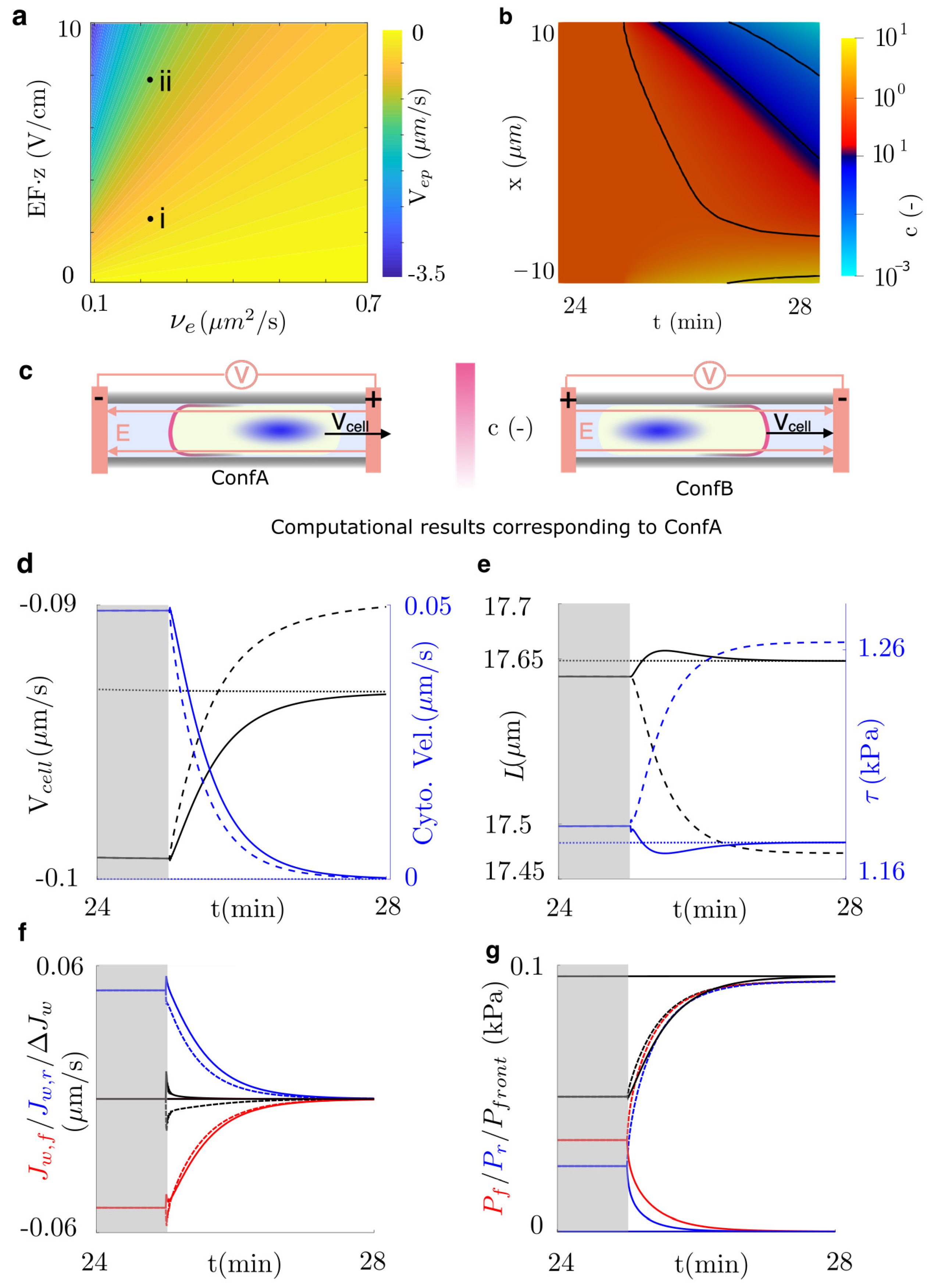 Mathematics 13 02936 g003 Mathematics 13 02936 g003
