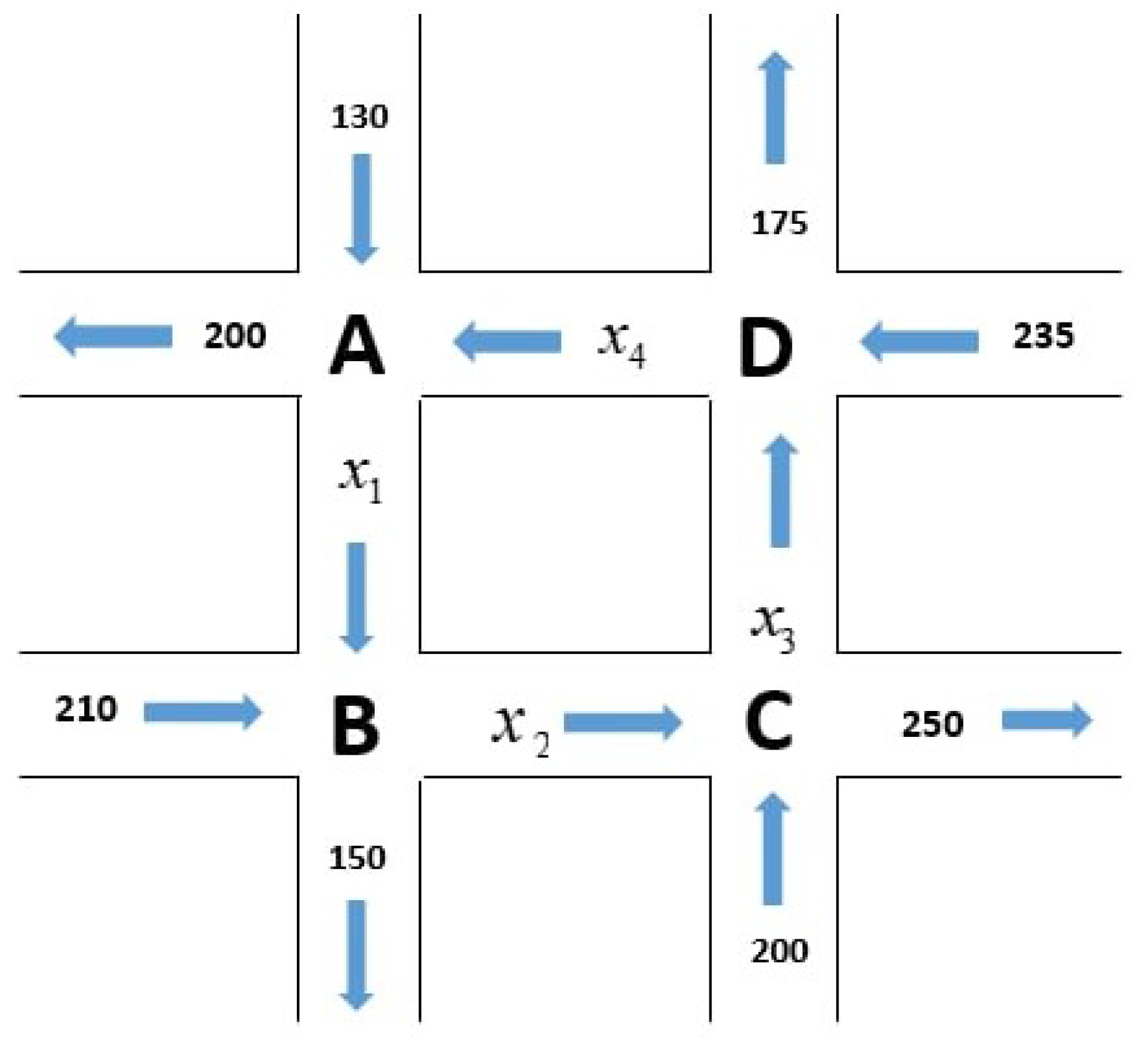 Mathematics 13 02937 g001