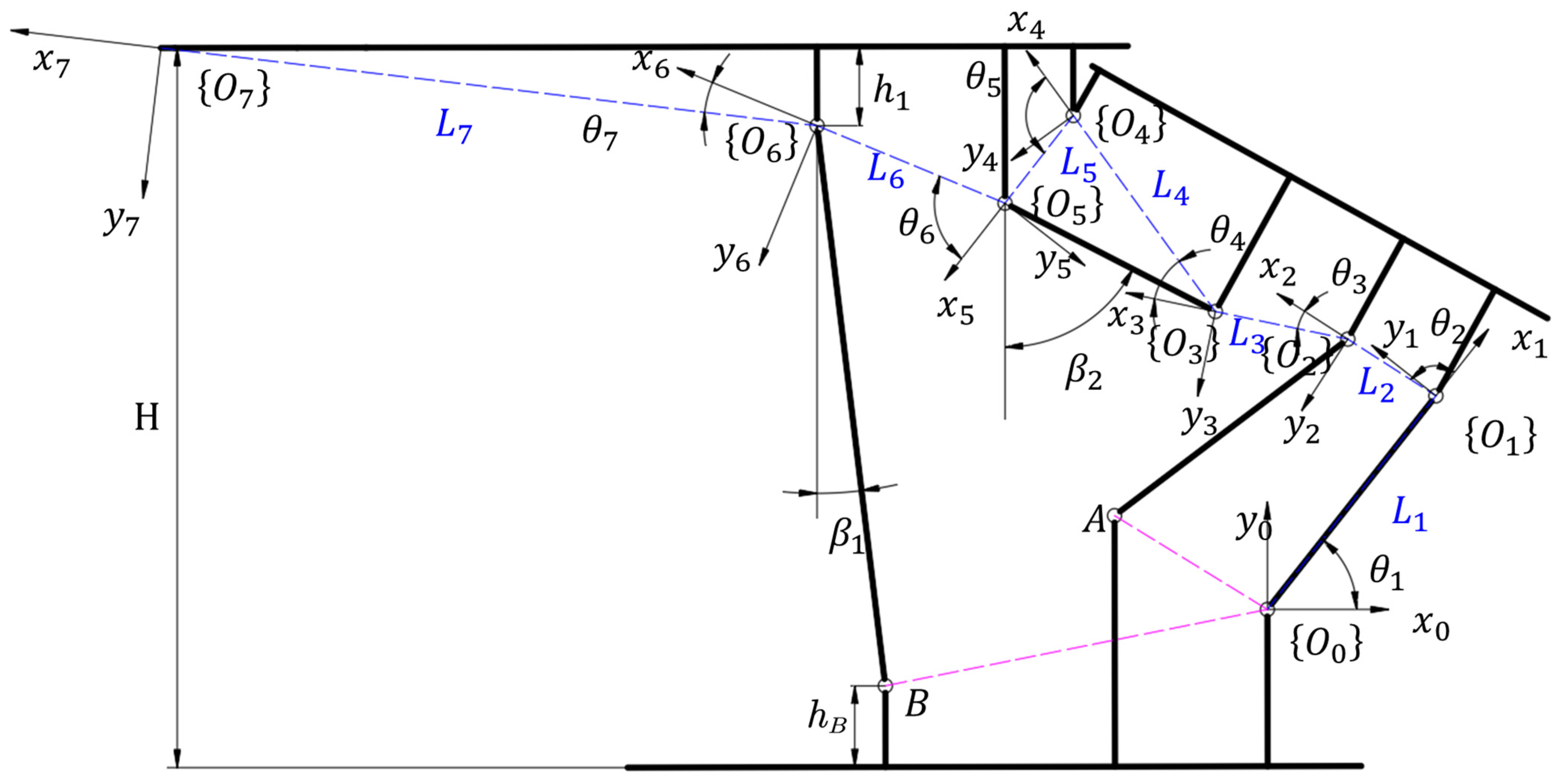 Mathematics 13 02945 g002