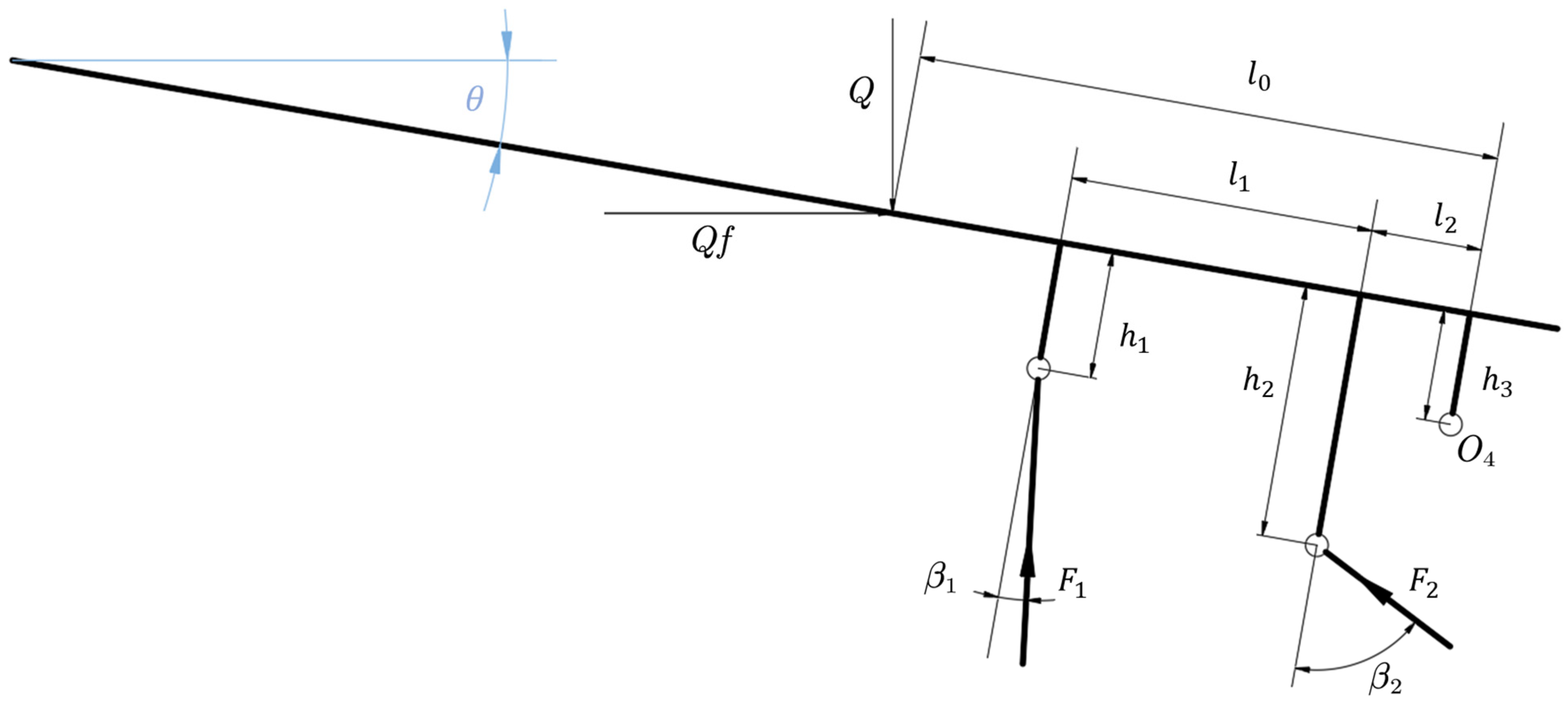 Mathematics 13 02945 g010