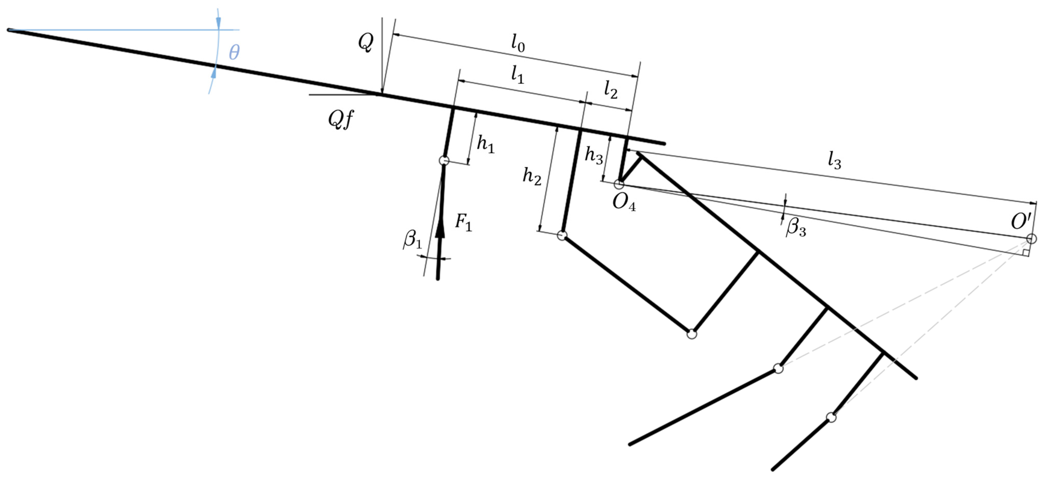 Mathematics 13 02945 g011