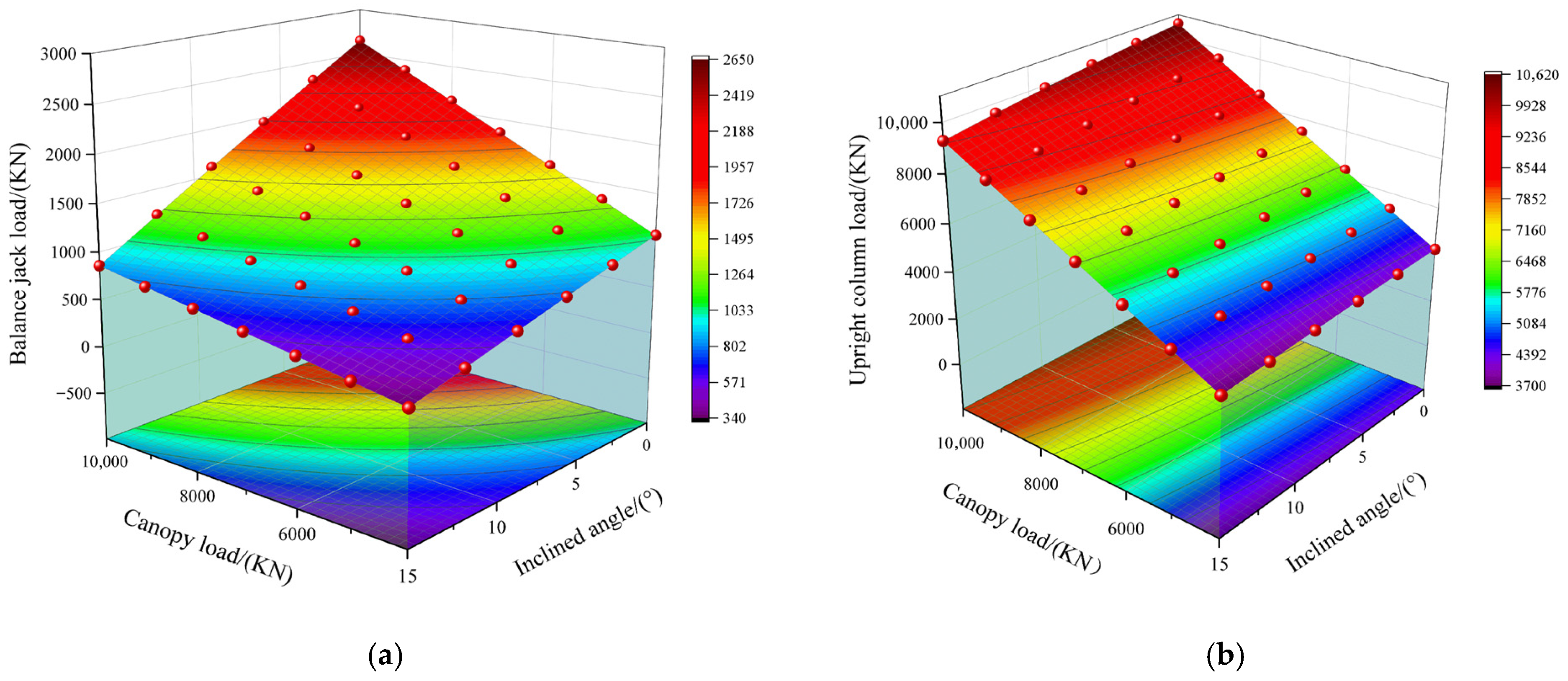 Mathematics 13 02945 g012