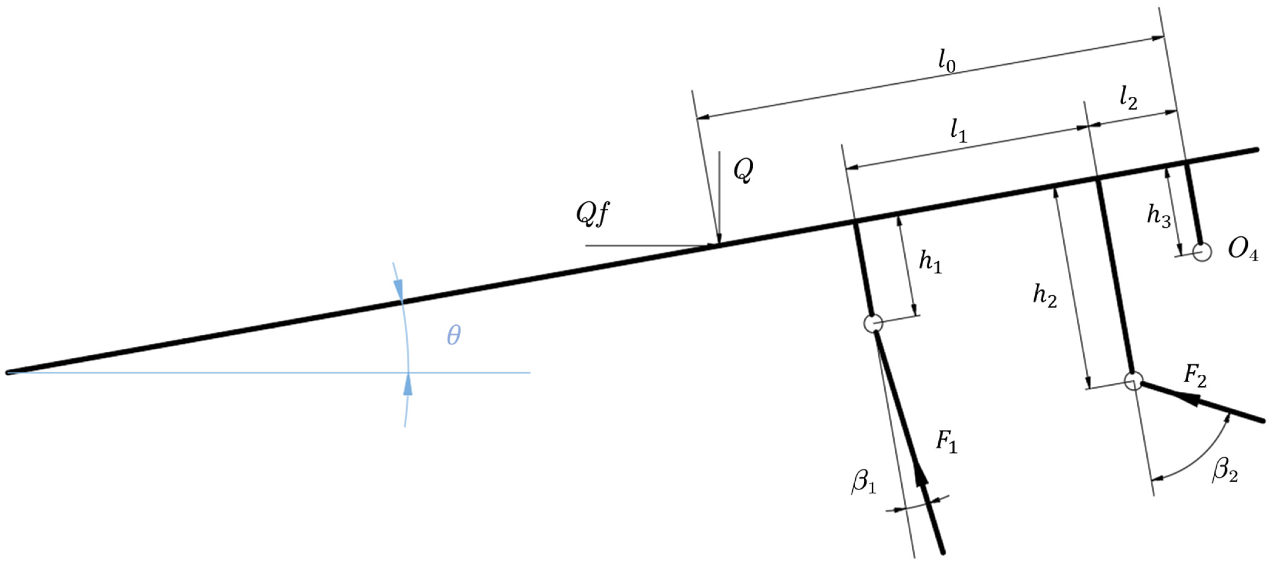Mathematics 13 02945 g013