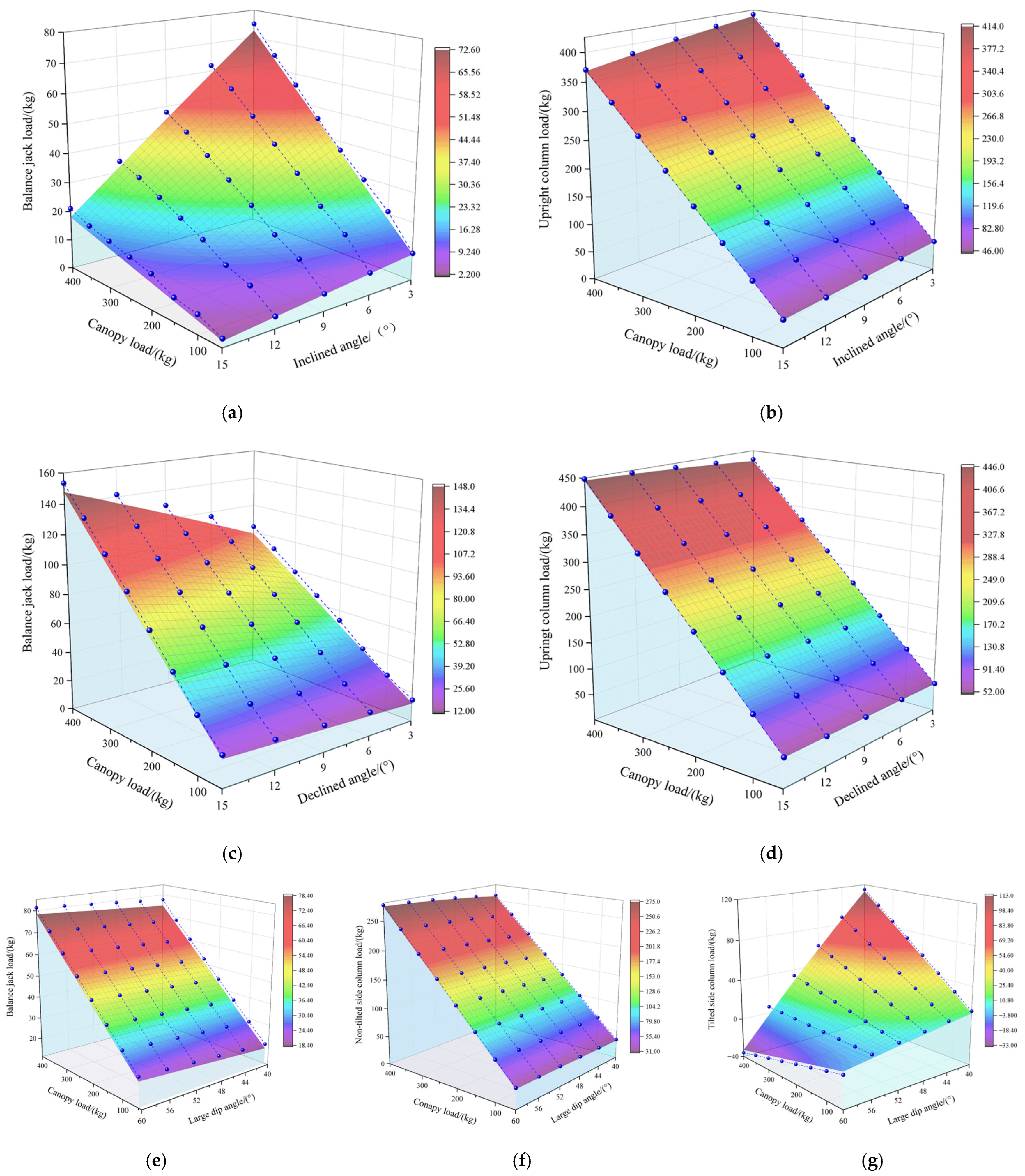 Mathematics 13 02945 g023