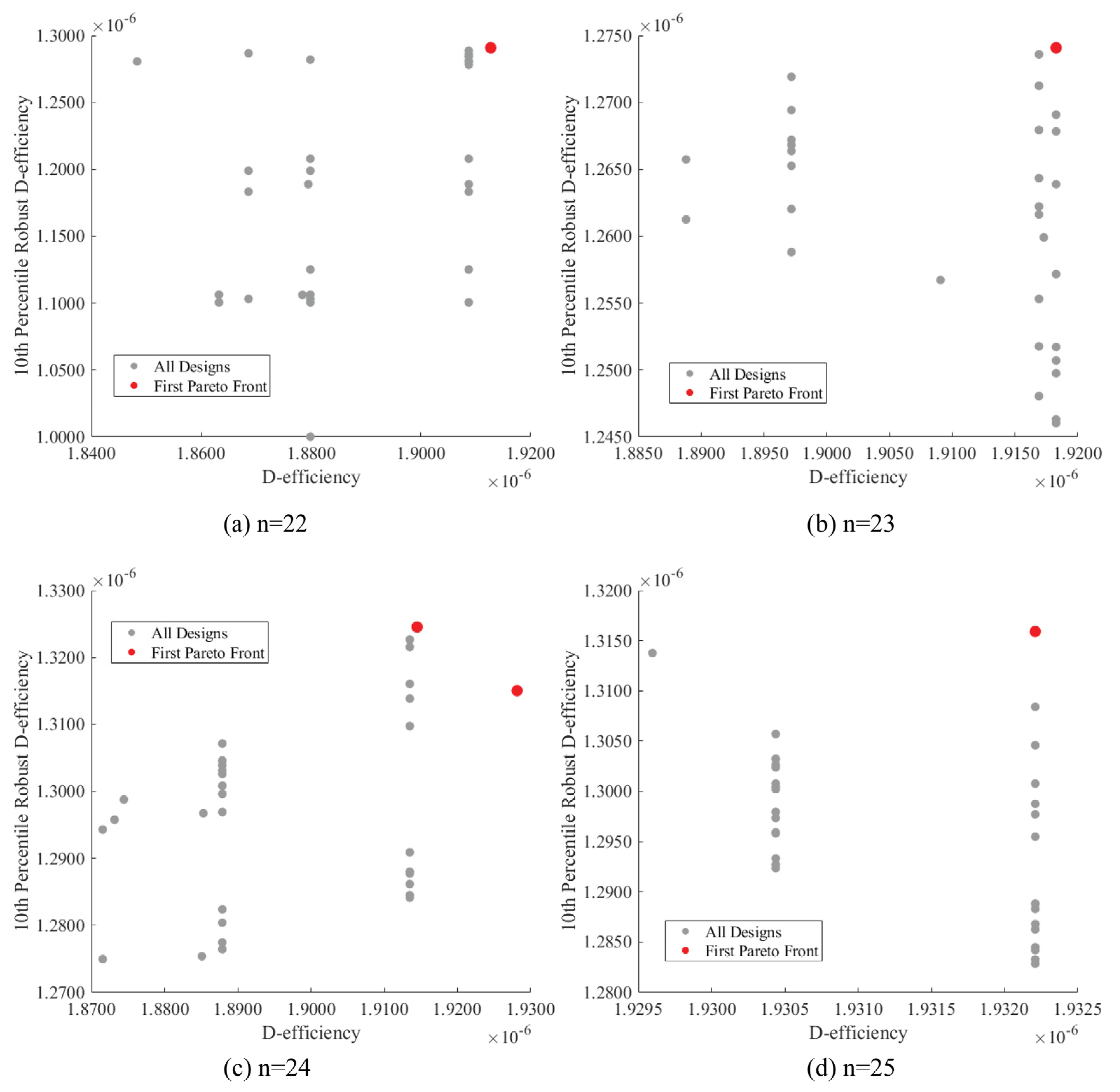 Mathematics 13 02950 g002