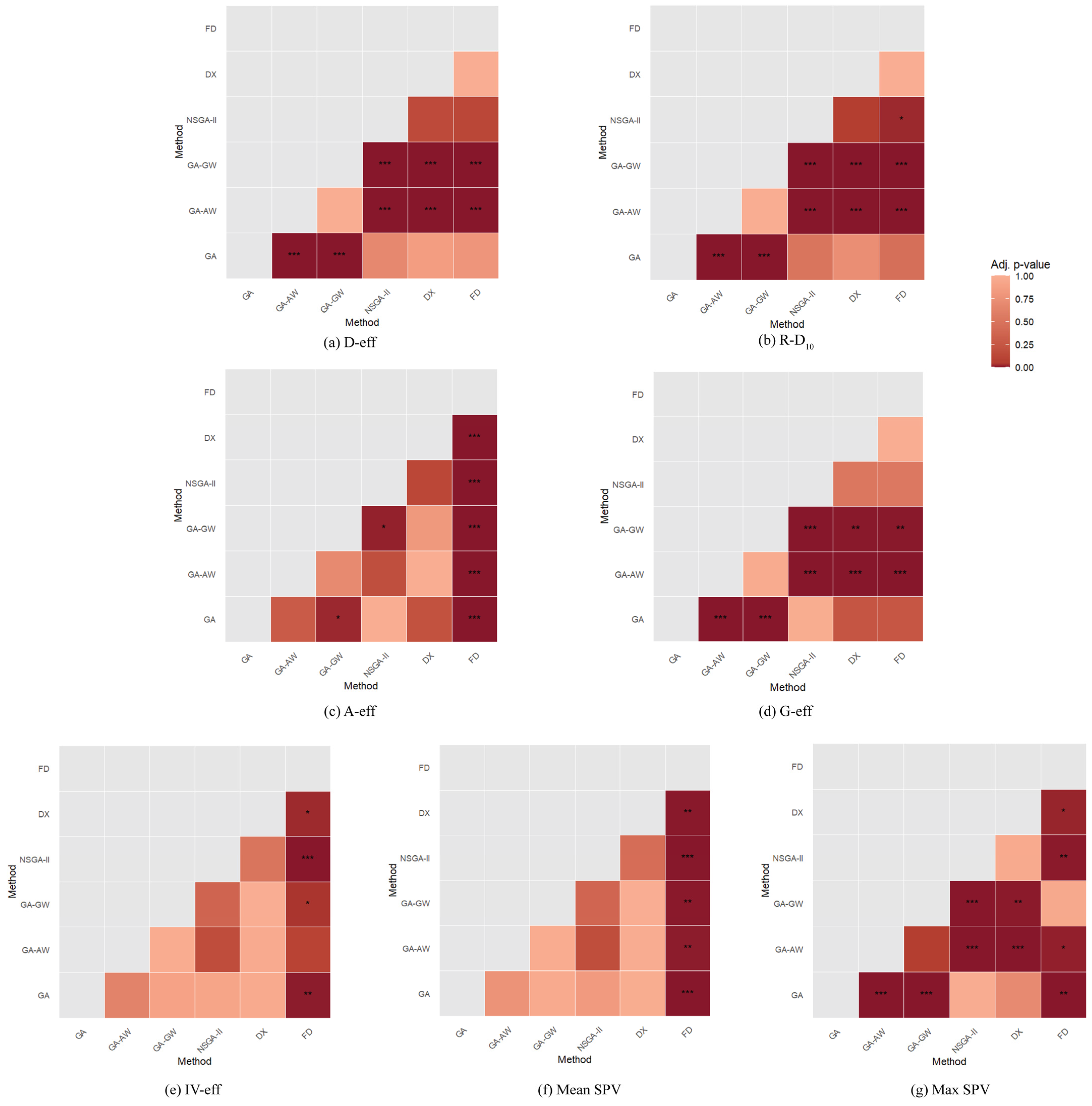 Mathematics 13 02950 g006