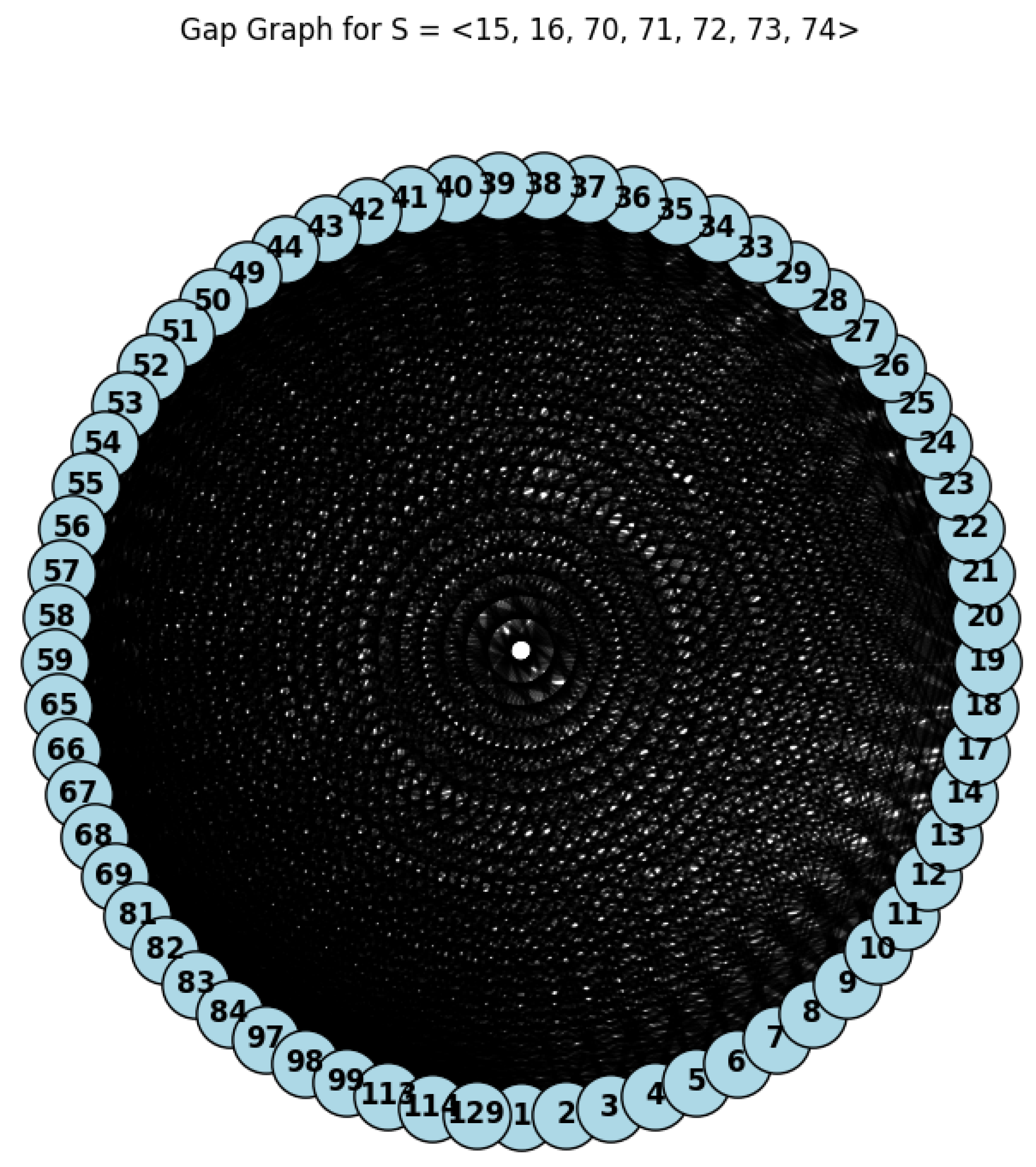 Mathematics 13 02951 g001