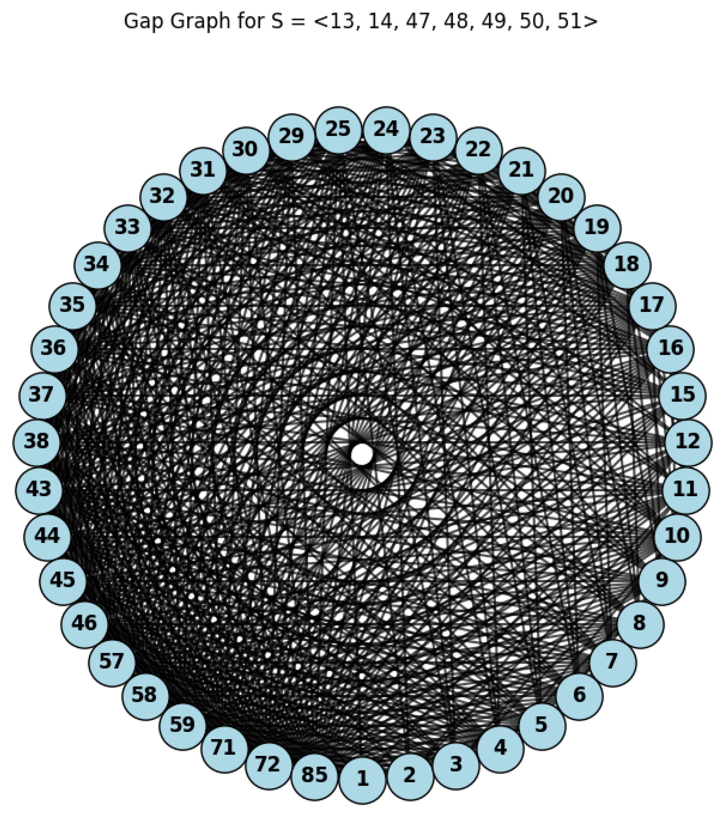 Mathematics 13 02951 g002