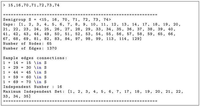 Mathematics 13 02951 i001