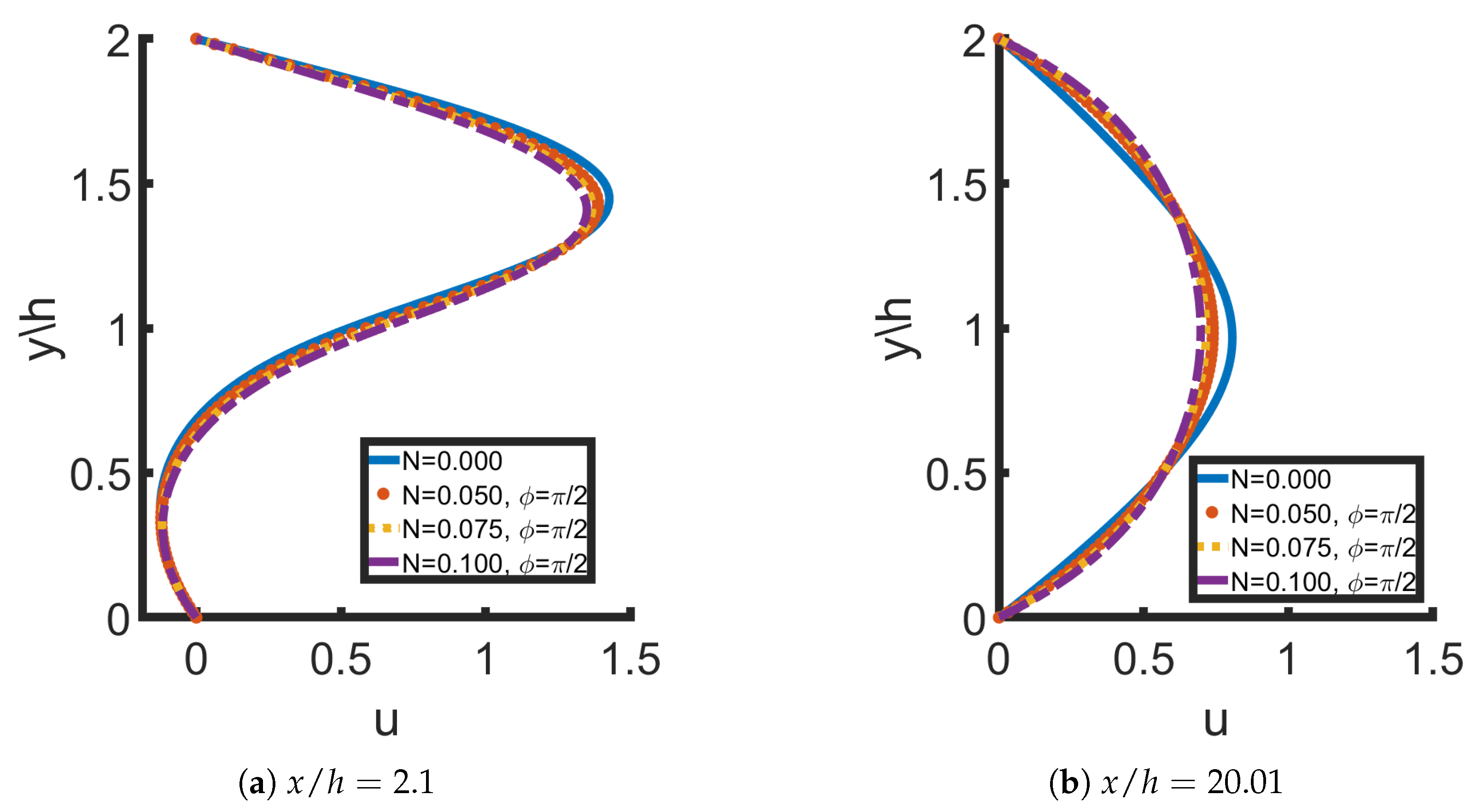 Mathematics 13 02953 g009