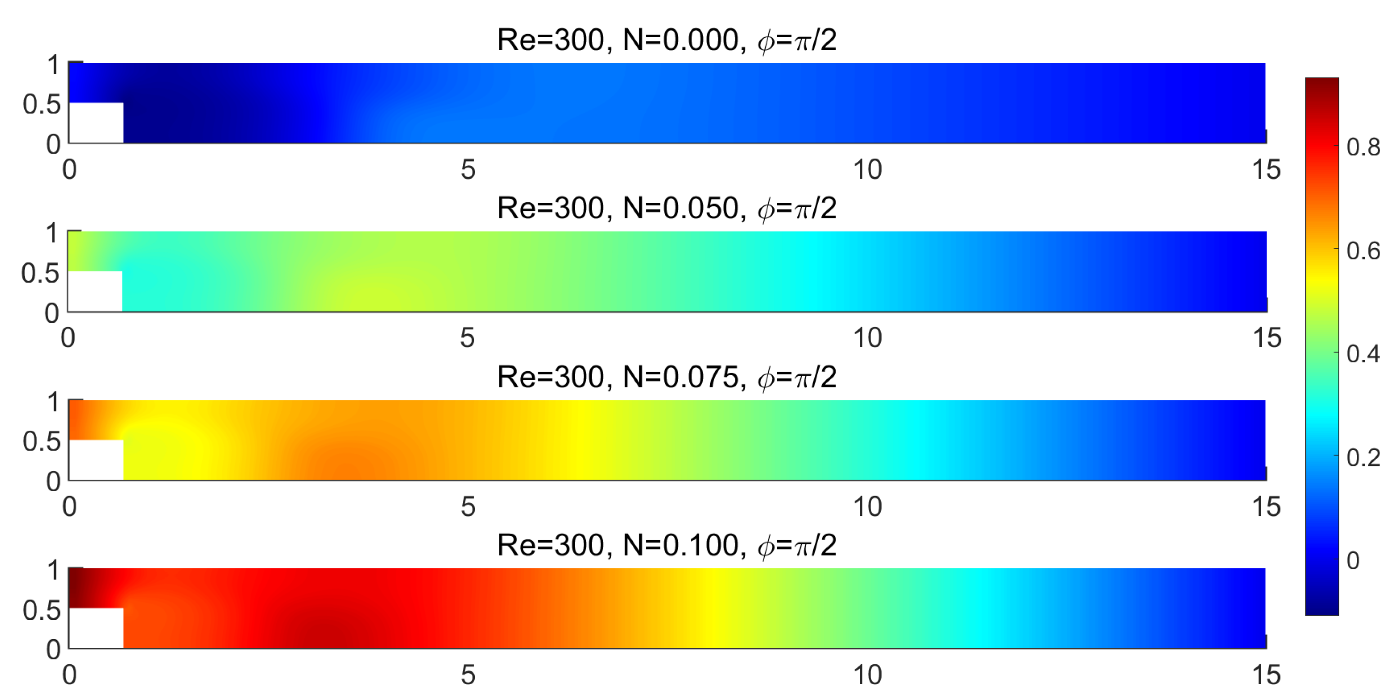 Mathematics 13 02953 g011