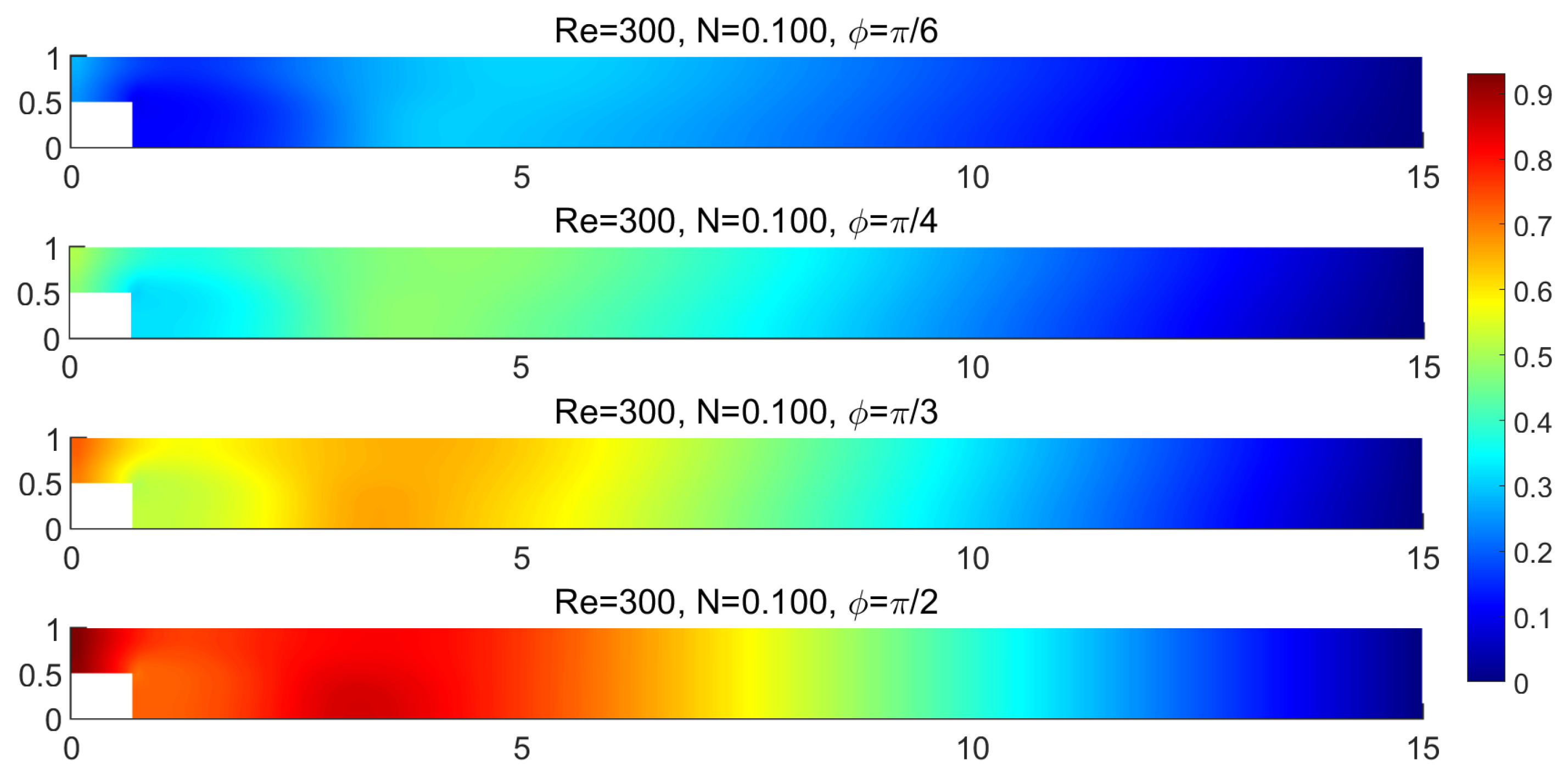 Mathematics 13 02953 g013