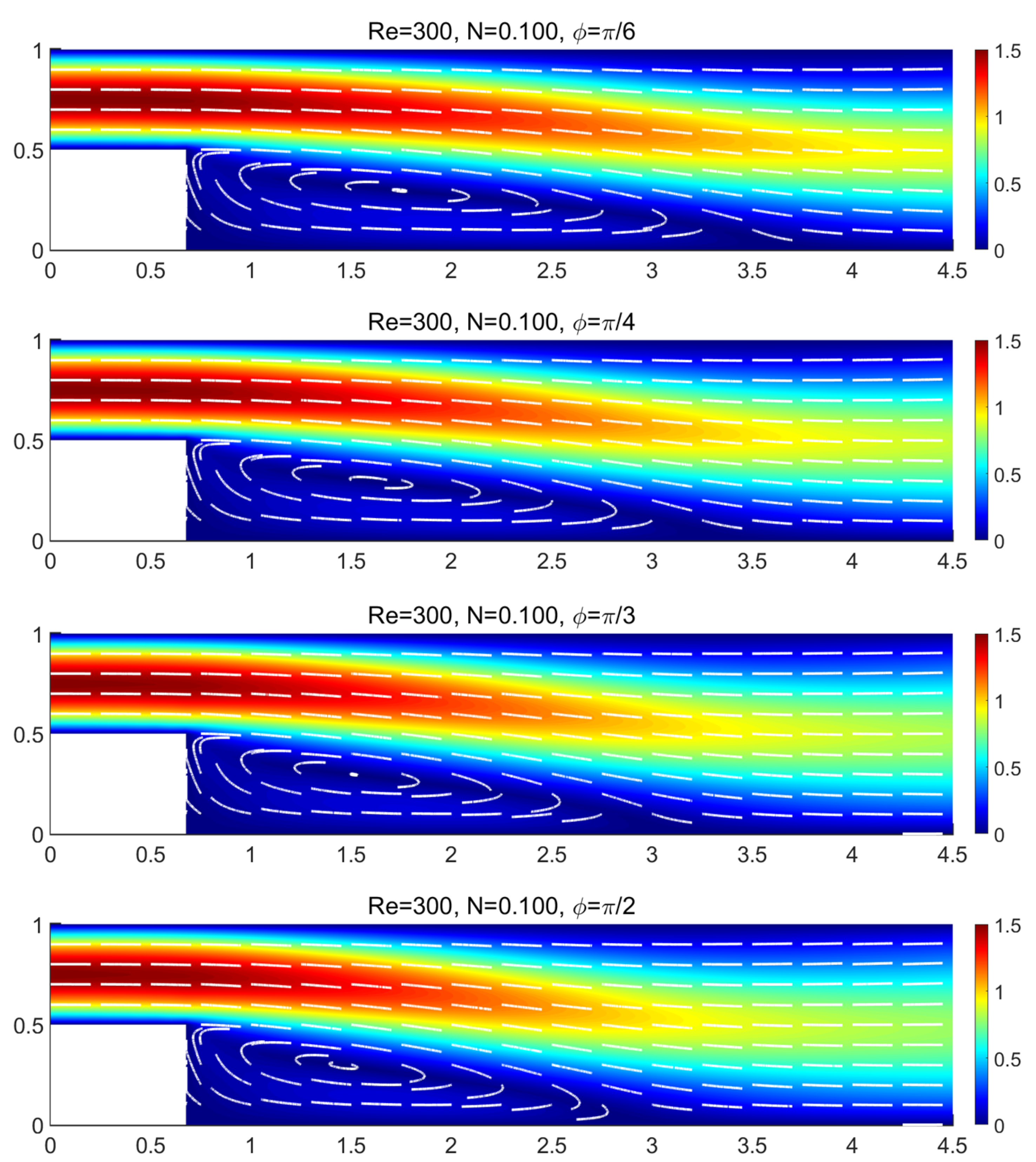 Mathematics 13 02953 g014