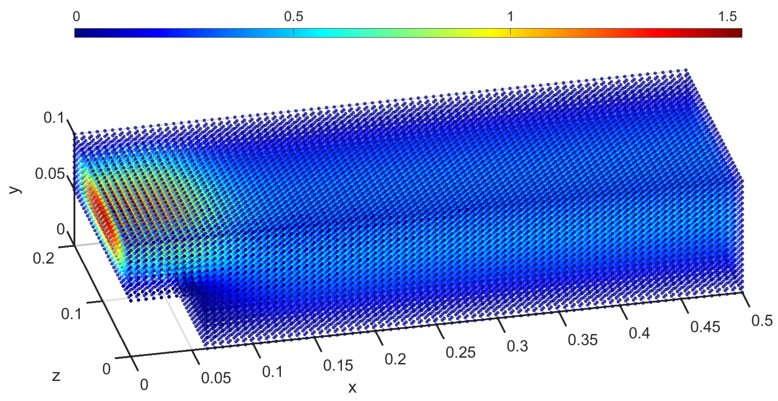Mathematics 13 02953 g015