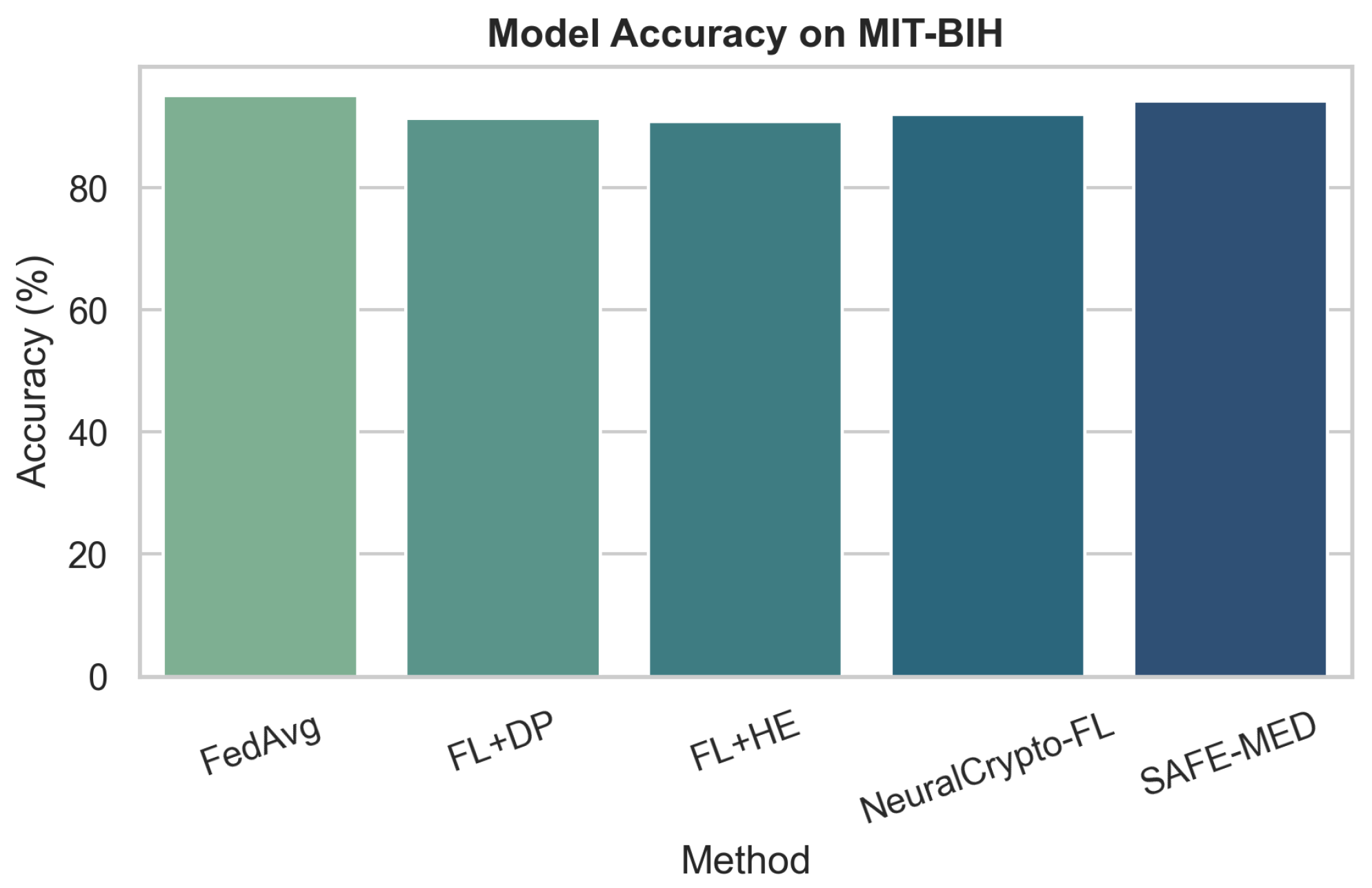 Mathematics 13 02954 g003 Mathematics 13 02954 g003