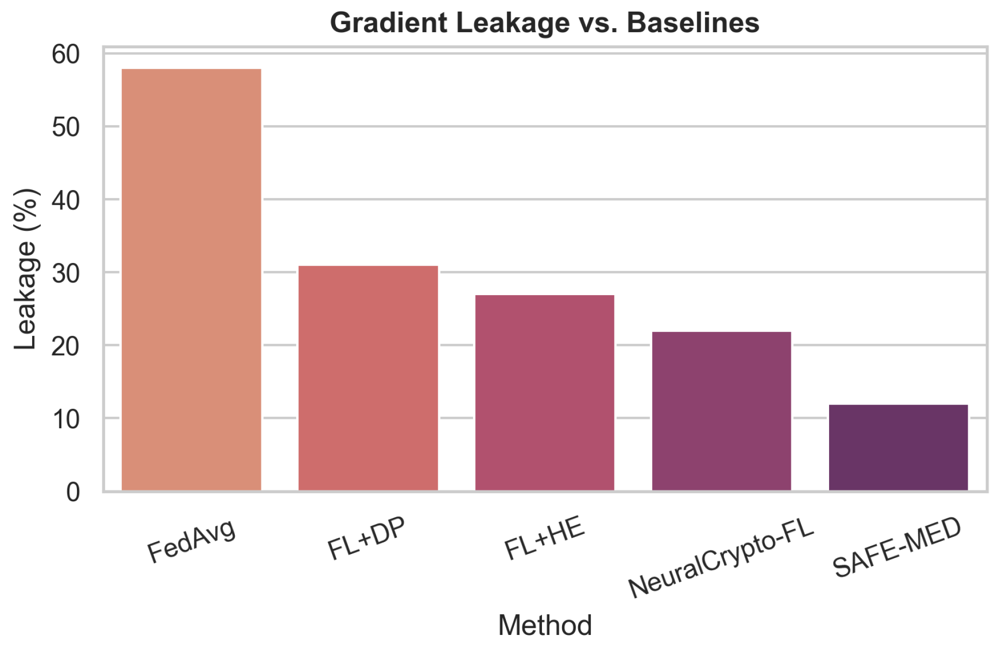 Mathematics 13 02954 g004 Mathematics 13 02954 g004