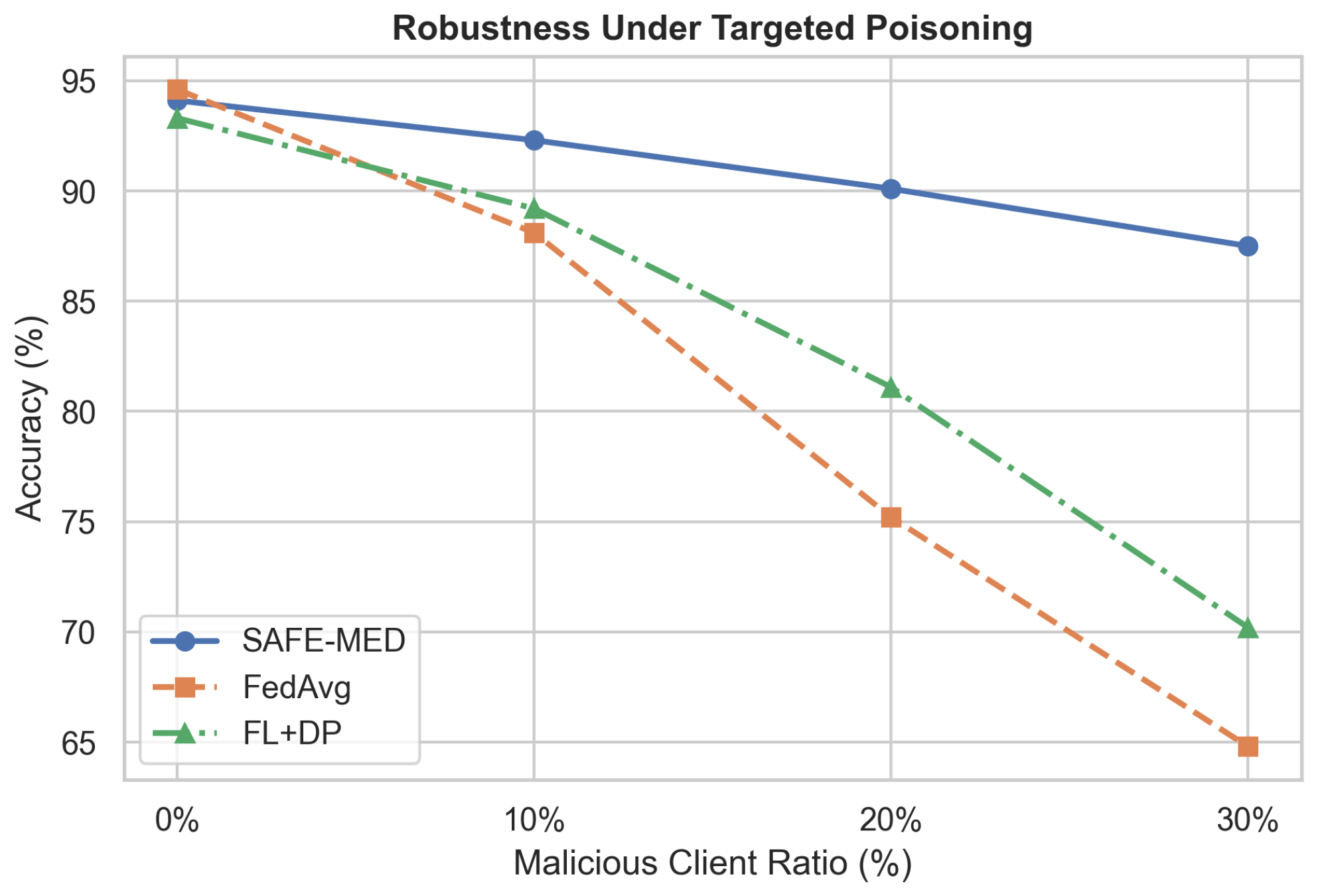 Mathematics 13 02954 g005 Mathematics 13 02954 g005
