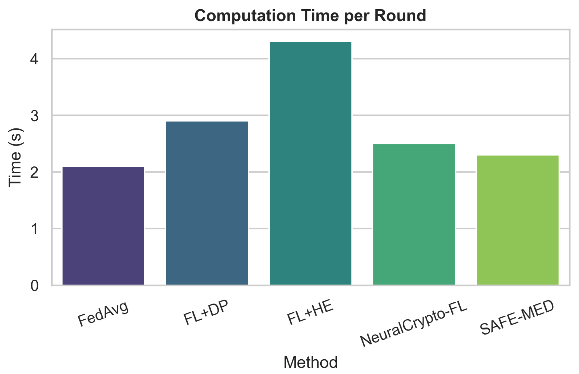 Mathematics 13 02954 g007 Mathematics 13 02954 g007