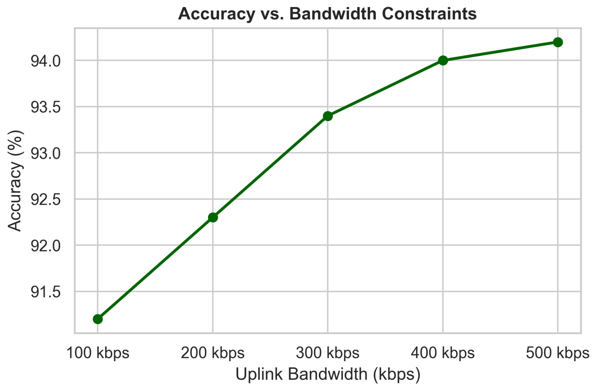 Mathematics 13 02954 g010 Mathematics 13 02954 g010