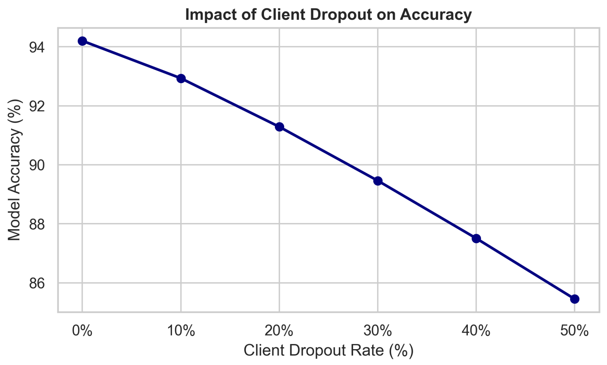 Mathematics 13 02954 g011 Mathematics 13 02954 g011