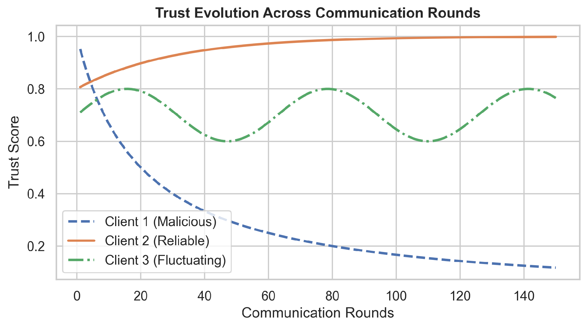 Mathematics 13 02954 g012 Mathematics 13 02954 g012